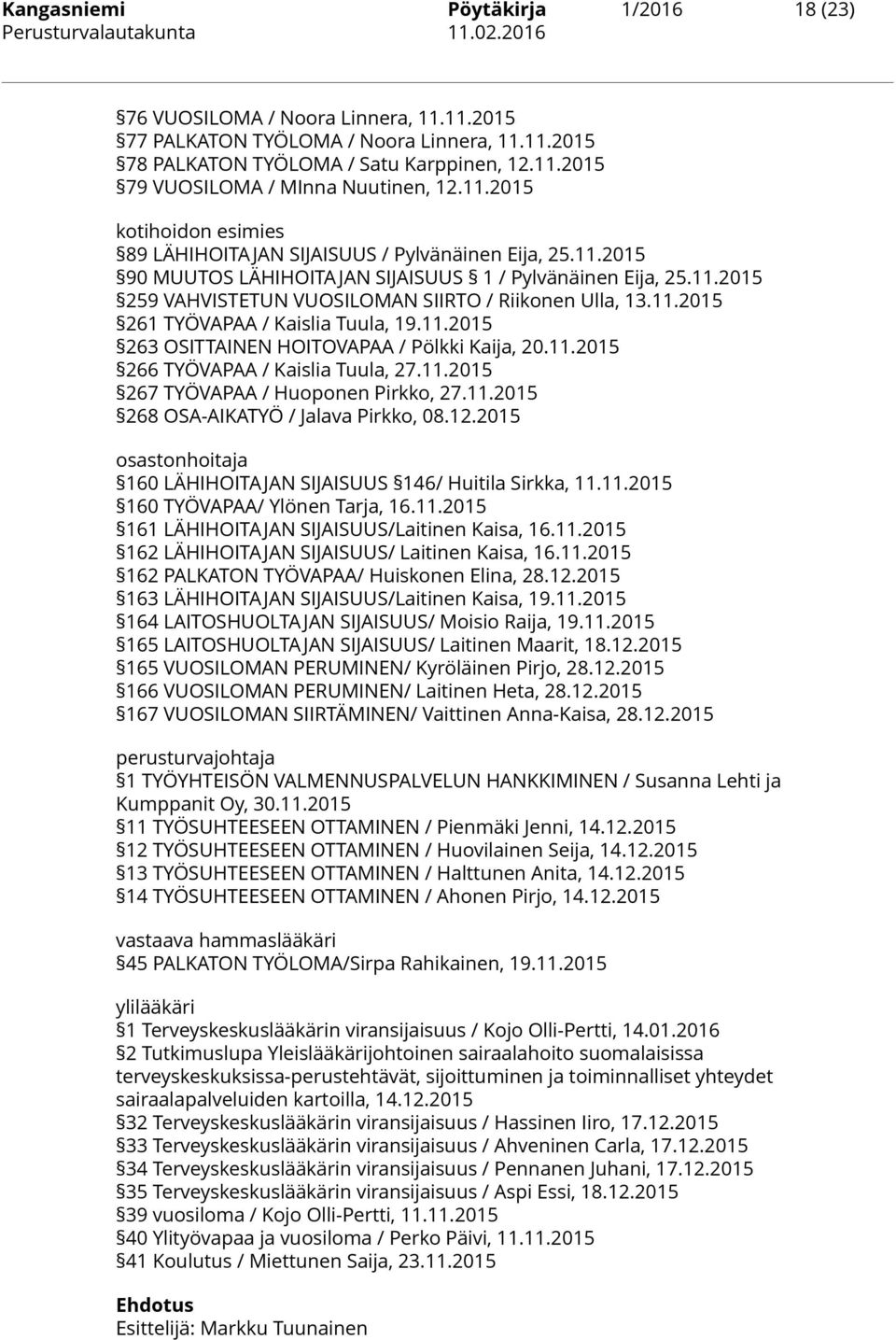 11.2015 261 TYÖVAPAA / Kaislia Tuula, 19.11.2015 263 OSITTAINEN HOITOVAPAA / Pölkki Kaija, 20.11.2015 266 TYÖVAPAA / Kaislia Tuula, 27.11.2015 267 TYÖVAPAA / Huoponen Pirkko, 27.11.2015 268 OSA-AIKATYÖ / Jalava Pirkko, 08.