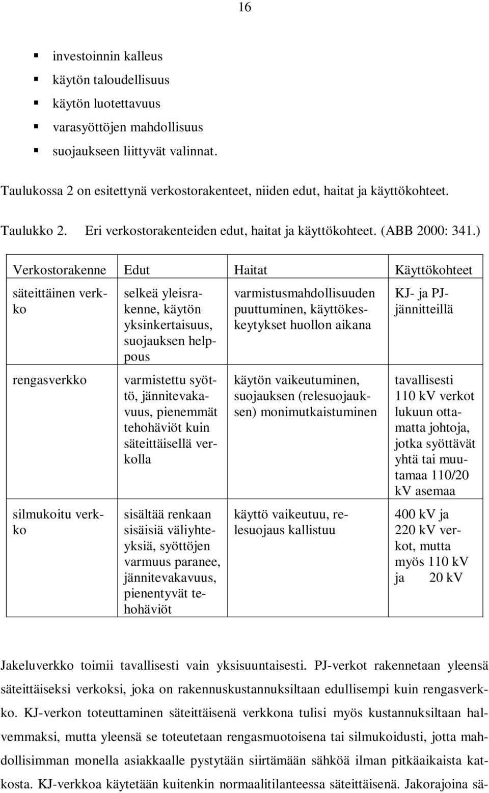 ) Verkostorakenne Edut Haitat Käyttökohteet säteittäinen verkko rengasverkko silmukoitu verkko selkeä yleisrakenne, käytön yksinkertaisuus, suojauksen helppous varmistettu syöttö, jännitevakavuus,