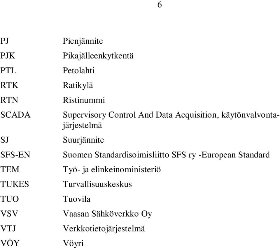 käytönvalvontajärjestelmä Suurjännite Suomen Standardisoimisliitto SFS ry -European