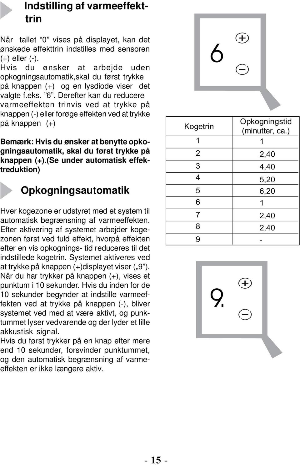 Derefter kan du reducere varmeeffekten trinvis ved at trykke på knappen (-) eller forøge effekten ved at trykke på knappen (+) Bemærk: Hvis du ønsker at benytte opkogningsautomatik, skal du først