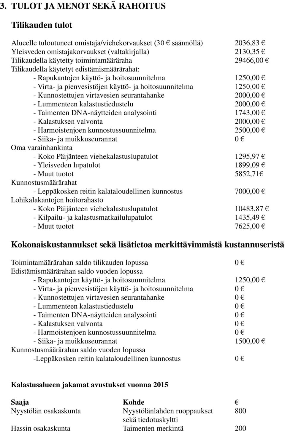 Kunnostettujen virtavesien seurantahanke 2000,00 - Lummenteen kalastustiedustelu 2000,00 - Taimenten DNA-näytteiden analysointi 1743,00 - Kalastuksen valvonta 2000,00 - Harmoistenjoen