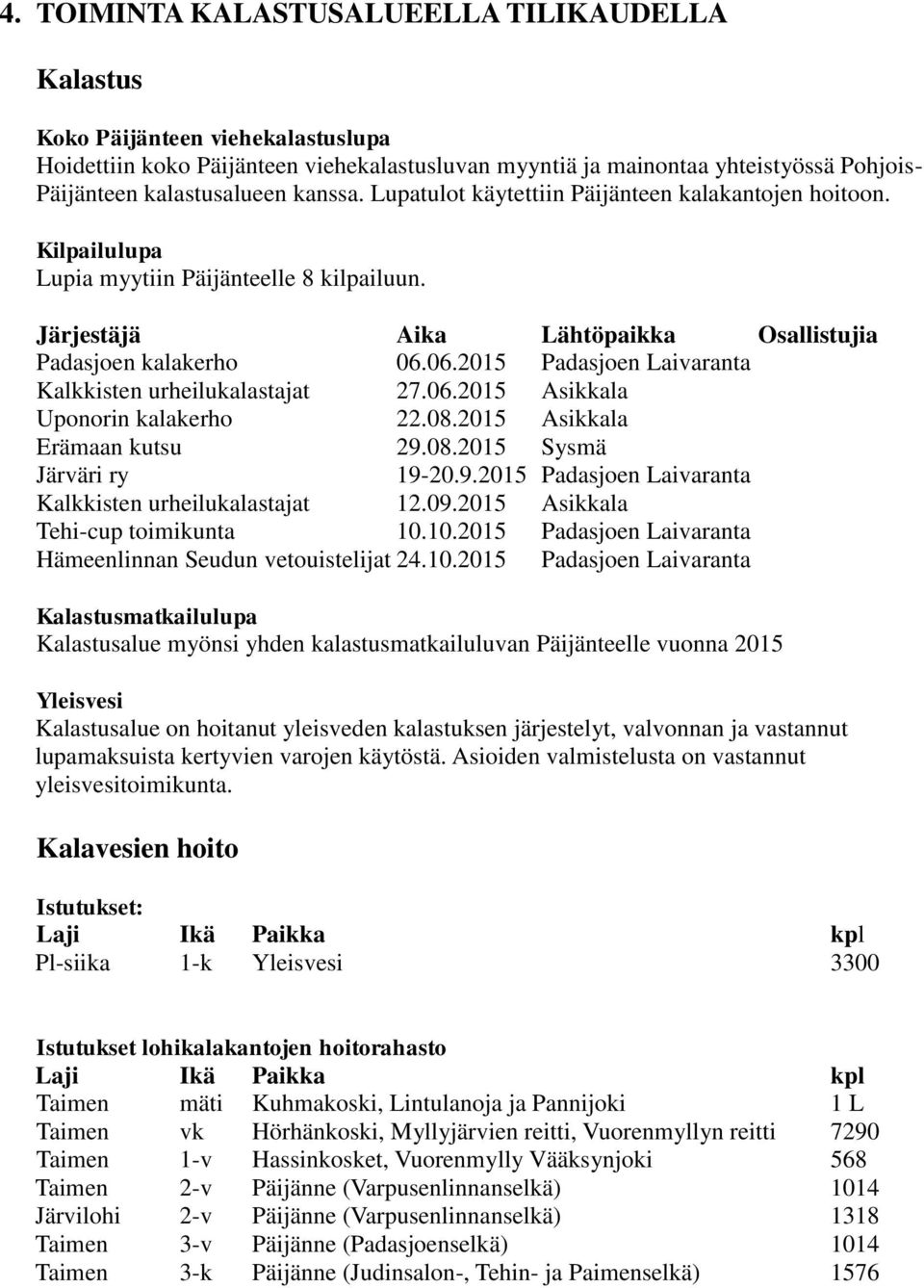 06.2015 Padasjoen Laivaranta Kalkkisten urheilukalastajat 27.06.2015 Asikkala Uponorin kalakerho 22.08.2015 Asikkala Erämaan kutsu 29.08.2015 Sysmä Järväri ry 19-20.9.2015 Padasjoen Laivaranta Kalkkisten urheilukalastajat 12.