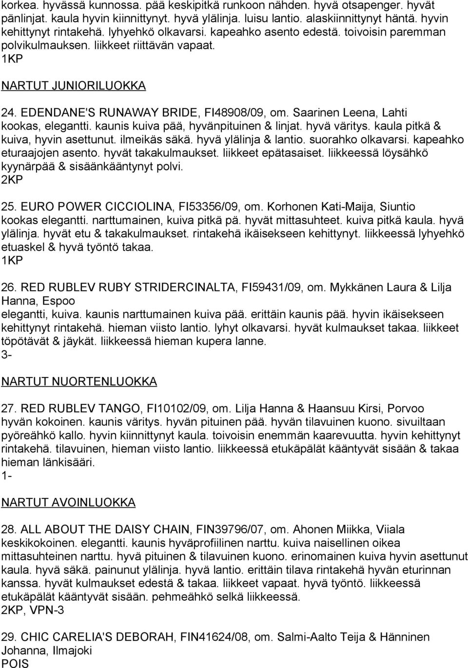 Saarinen Leena, Lahti kookas, elegantti. kaunis kuiva pää, hyvänpituinen & linjat. hyvä väritys. kaula pitkä & kuiva, hyvin asettunut. ilmeikäs säkä. hyvä ylälinja & lantio. suorahko olkavarsi.