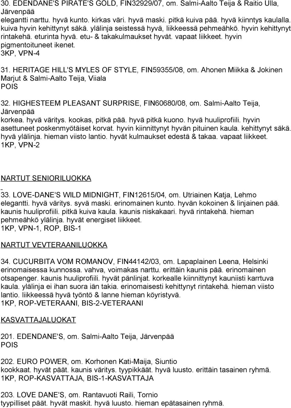 3KP, VPN-4 31. HERITAGE HILL'S MYLES OF STYLE, FIN59355/08, om. Ahonen Miikka & Jokinen Marjut & Salmi-Aalto Teija, Viiala POIS 32. HIGHESTEEM PLEASANT SURPRISE, FIN60680/08, om.