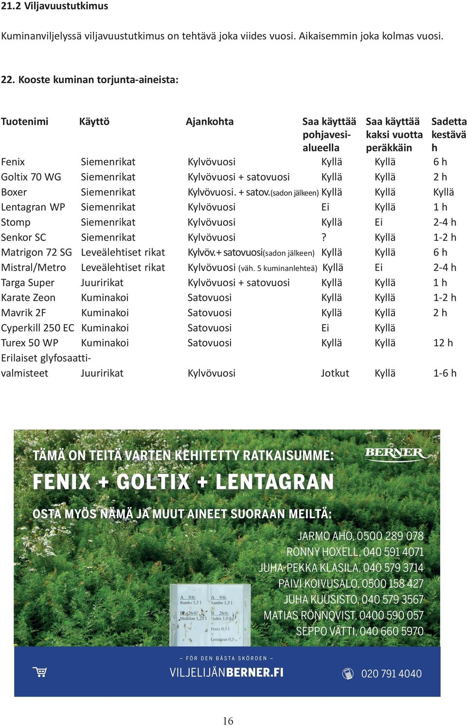 Leveälehtiset rikat Mistral/Metro Leveälehtiset rikat Targa Super Juuririkat Karate Zeon Kuminakoi Mavrik 2F Kuminakoi Cyperkill 250 EC Kuminakoi Turex 50 WP Kuminakoi Erilaiset glyfosaattivalmisteet