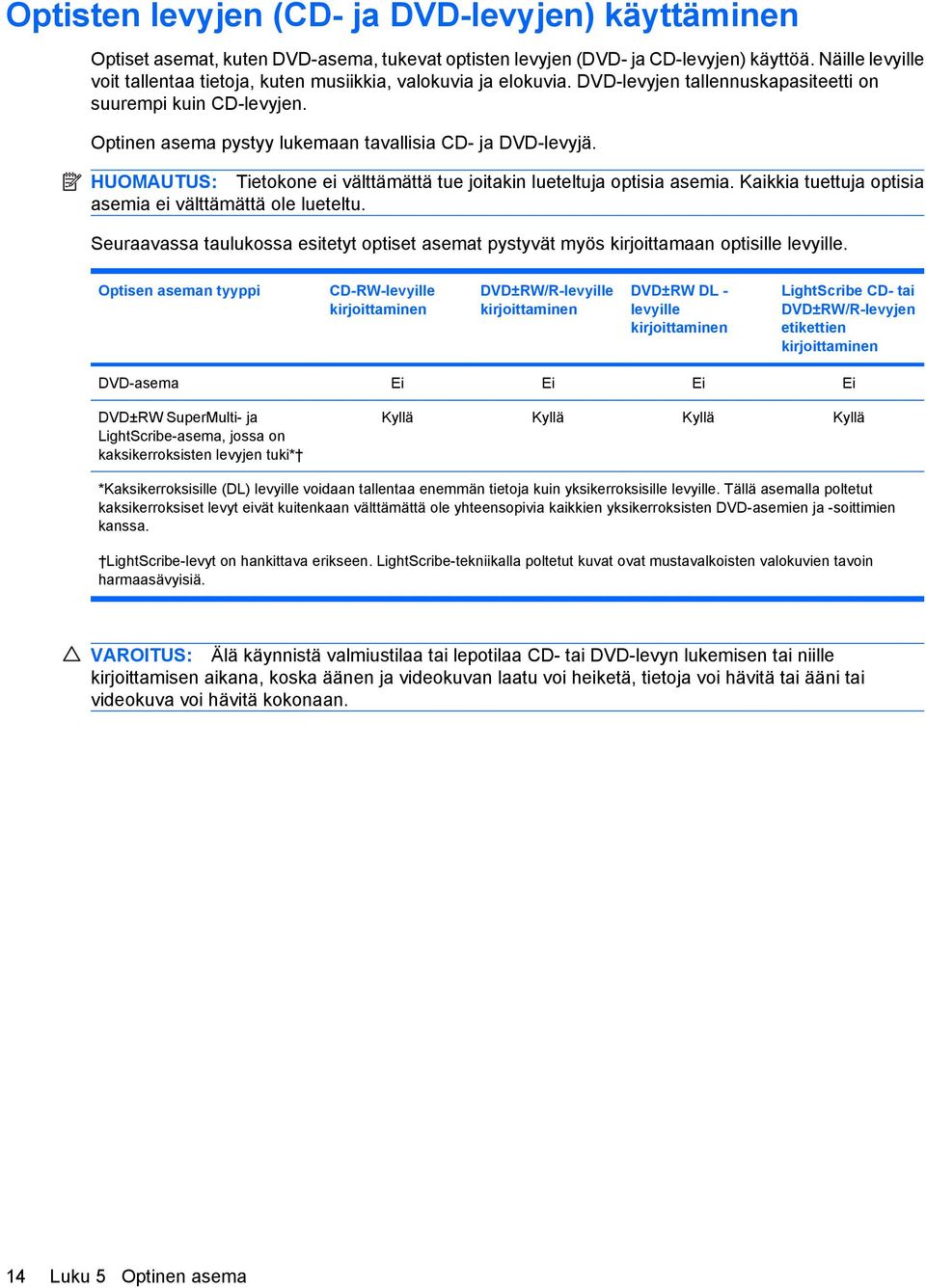 Optinen asema pystyy lukemaan tavallisia CD- ja DVD-levyjä. HUOMAUTUS: Tietokone ei välttämättä tue joitakin lueteltuja optisia asemia. Kaikkia tuettuja optisia asemia ei välttämättä ole lueteltu.