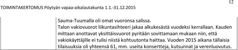 Kauden mittaan anottavat yksittäisvuorot pyritään sovittamaan mukaan niin, että