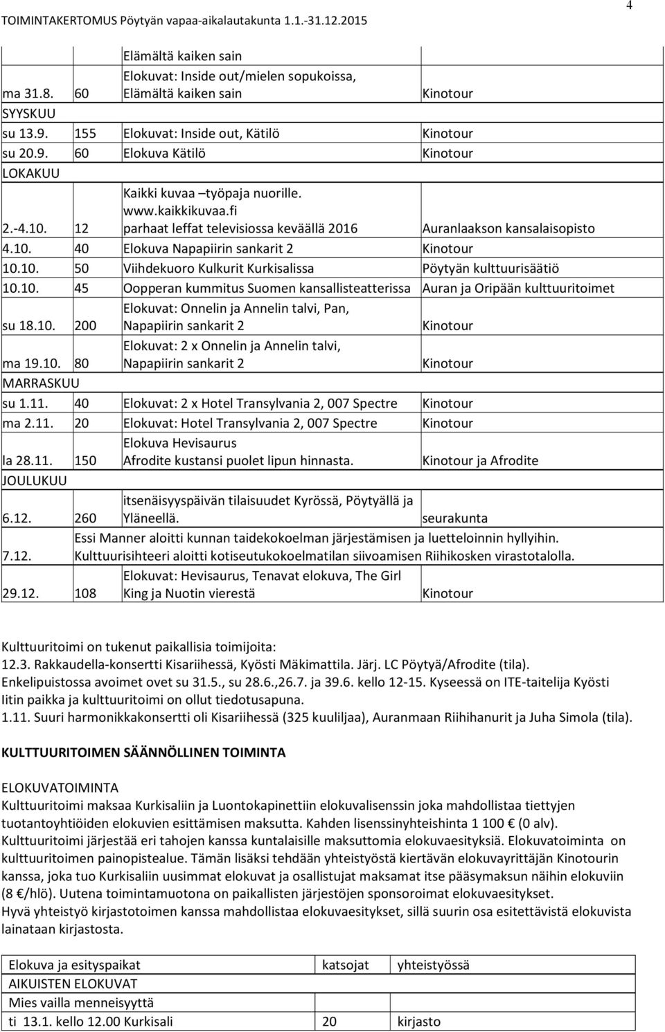 10. 45 Oopperan kummitus Suomen kansallisteatterissa Auran ja Oripään kulttuuritoimet su 18.10. 200 Elokuvat: Onnelin ja Annelin talvi, Pan, Napapiirin sankarit 2 Kinotour ma 19.10. 80 Elokuvat: 2 x Onnelin ja Annelin talvi, Napapiirin sankarit 2 Kinotour MARRASKUU su 1.