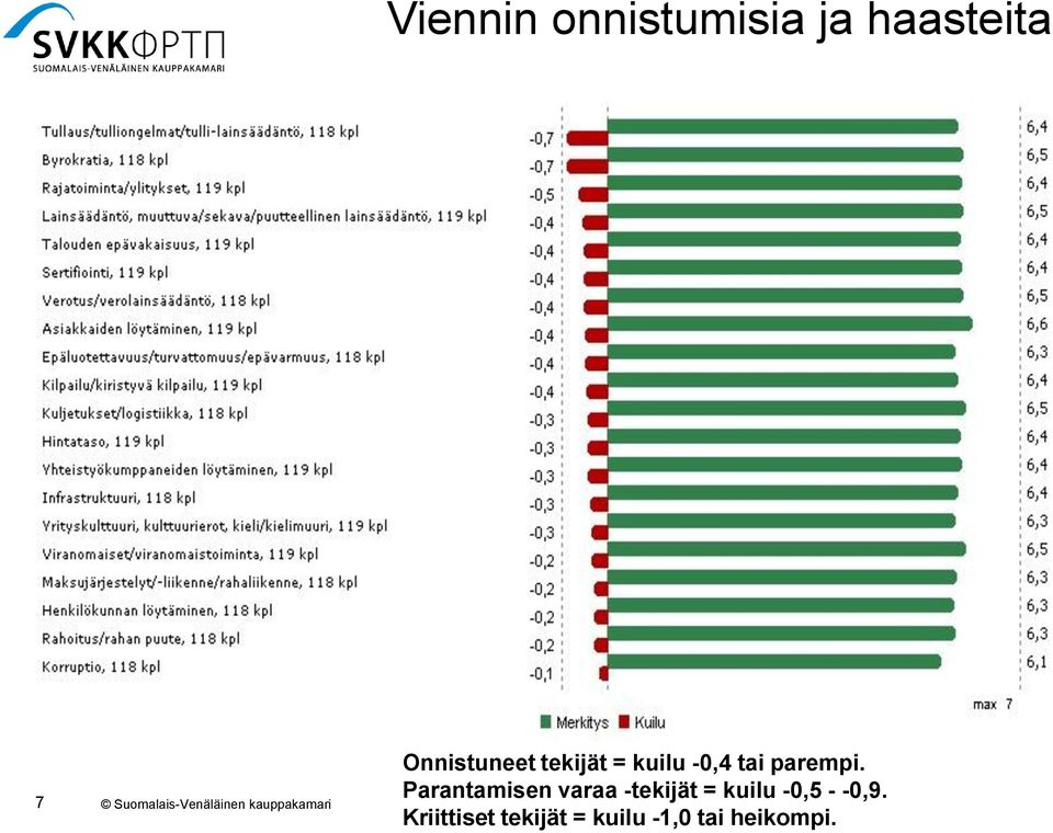 parempi.