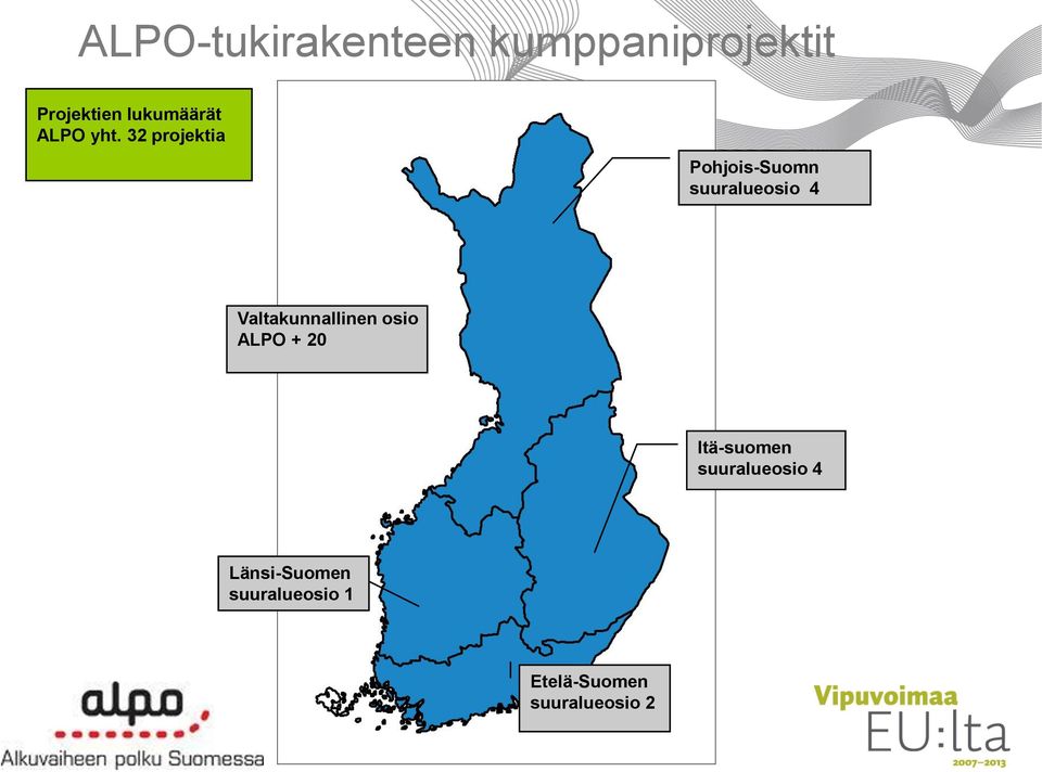 32 projektia Pohjois-Suomn suuralueosio 4