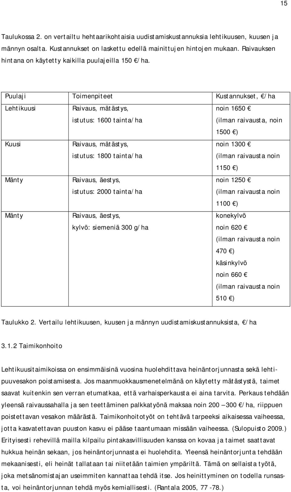 Puulaji Toimenpiteet Kustannukset, /ha Lehtikuusi Raivaus, mätästys, istutus: 1600 tainta/ha noin 1650 (ilman raivausta, noin 1500 ) Kuusi Raivaus, mätästys, istutus: 1800 tainta/ha noin 1300 (ilman