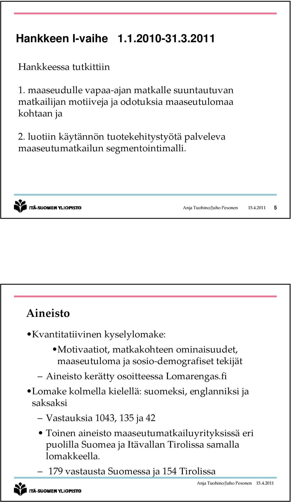 2011 5 Aineisto Kvantitatiivinen kyselylomake: Motivaatiot, matkakohteen ominaisuudet, maaseutuloma ja sosio demografiset tekijät Aineisto kerätty osoitteessa Lomarengas.
