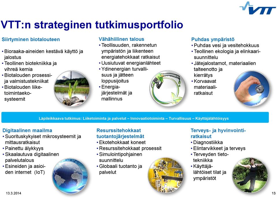 Ydinenergian turvallisuus ja jätteen loppusijoitus Energiajärjestelmät ja mallinnus Puhdas ympäristö Puhdas vesi ja vesitehokkuus Teollinen ekologia ja elinkaarisuunnittelu Jätejalostamot,