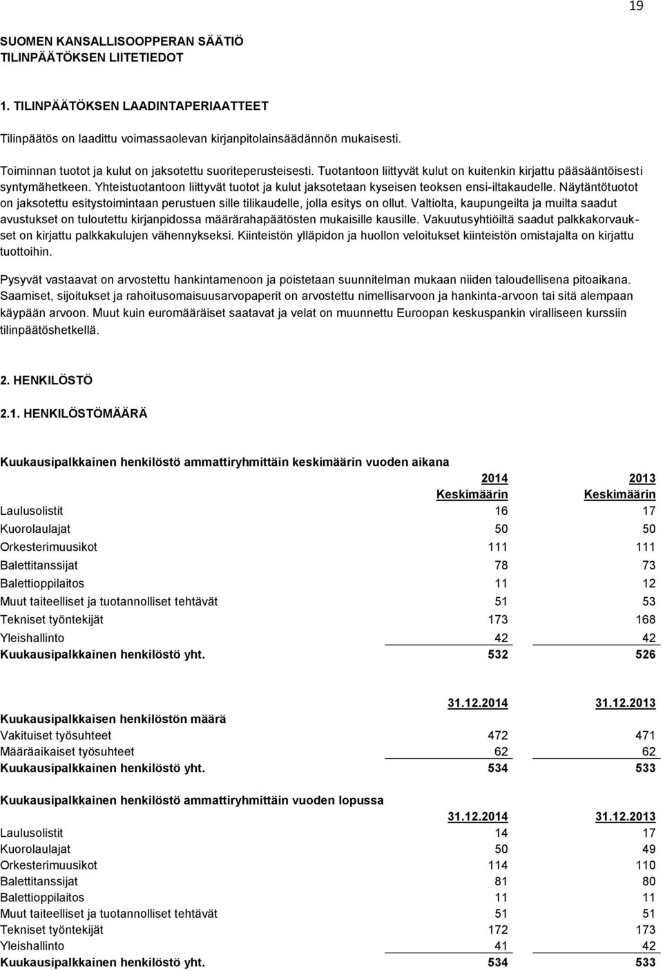 Yhteistuotantoon liittyvät tuotot ja kulut jaksotetaan kyseisen teoksen ensi-iltakaudelle. Näytäntötuotot on jaksotettu esitystoimintaan perustuen sille tilikaudelle, jolla esitys on ollut.