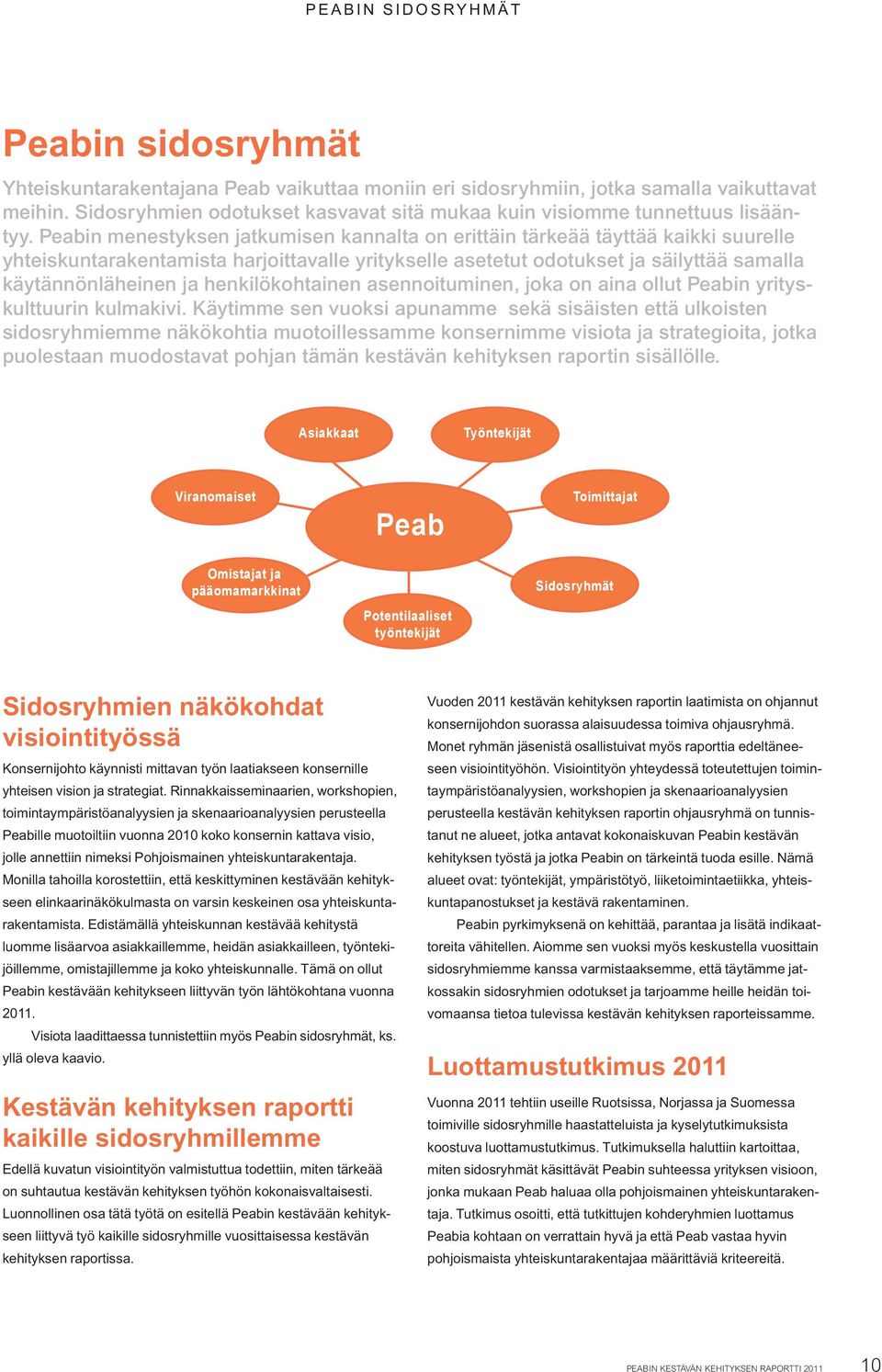 Peabin menestyksen jatkumisen kannalta on erittäin tärkeää täyttää kaikki suurelle yhteiskuntarakentamista harjoittavalle yritykselle asetetut odotukset ja säilyttää samalla käytännönläheinen ja