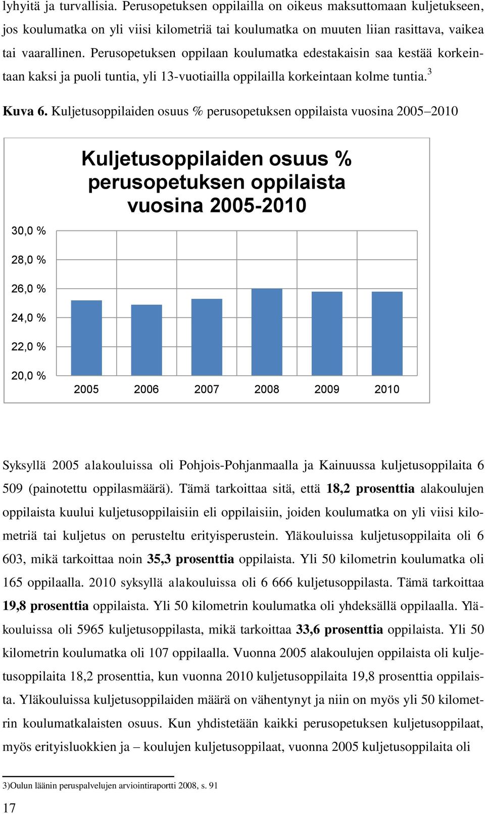 Kuljetusoppilaiden osuus % perusopetuksen oppilaista vuosina 2005 2010 30,0 % Kuljetusoppilaiden osuus % perusopetuksen oppilaista vuosina 2005-2010 28,0 % 26,0 % 24,0 % 22,0 % 20,0 % 2005 2006 2007