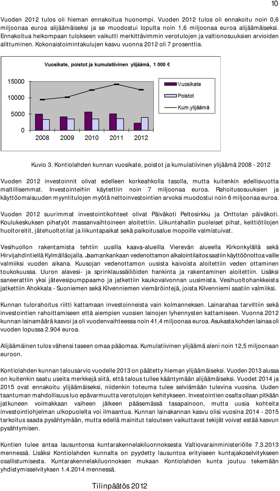 Kontiolahden kunnan vuosikate, poistot ja kumulatiivinen ylijäämä 2008-2012 Vuoden 2012 investoinnit olivat edelleen korkeahkolla tasolla, mutta kuitenkin edellisvuotta maltillisemmat.