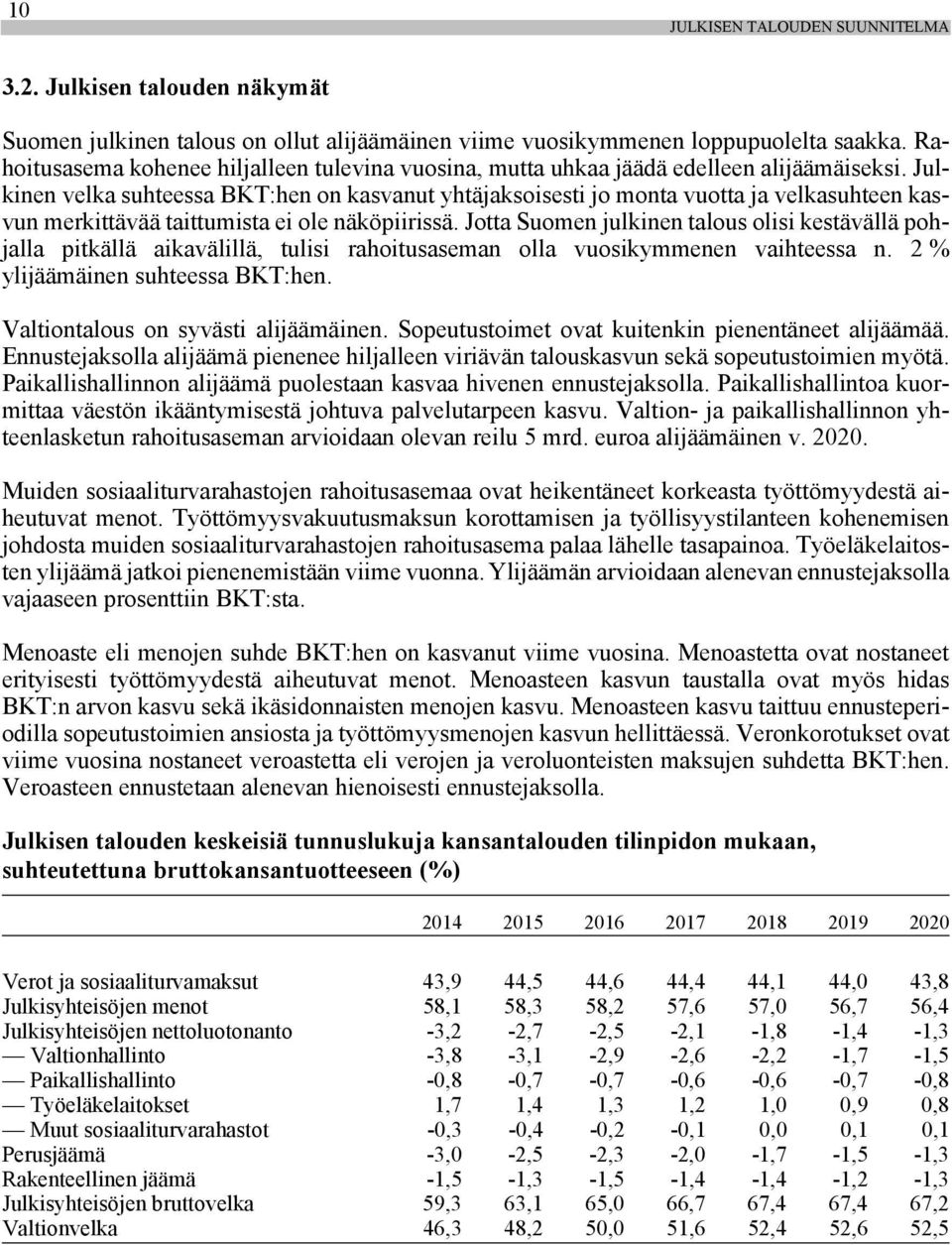 Julkinen velka suhteessa BKT:hen on kasvanut yhtäjaksoisesti jo monta vuotta ja velkasuhteen kasvun merkittävää taittumista ei ole näköpiirissä.