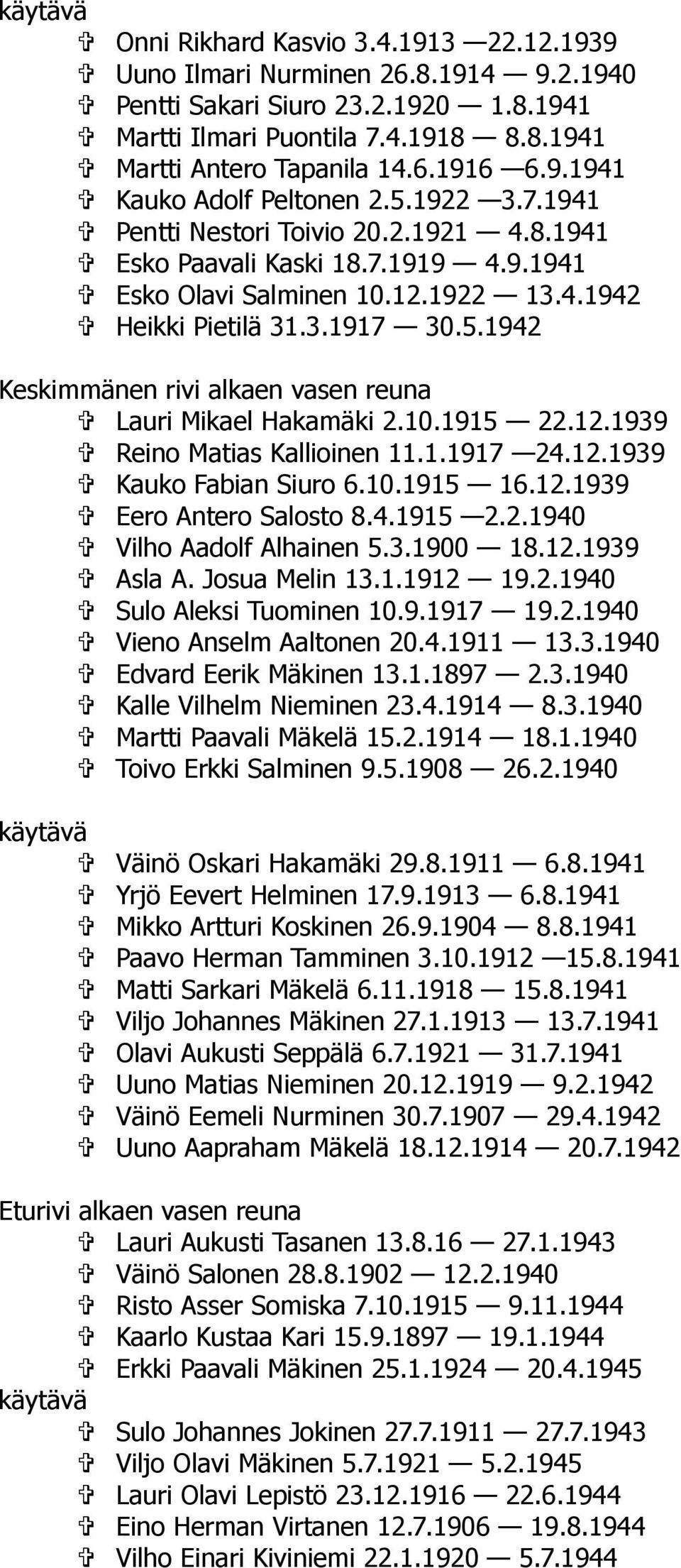 10.1915 22.12.1939 Reino Matias Kallioinen 11.1.1917 24.12.1939 Kauko Fabian Siuro 6.10.1915 16.12.1939 Eero Antero Salosto 8.4.1915 2.2.1940 Vilho Aadolf Alhainen 5.3.1900 18.12.1939 Asla A.