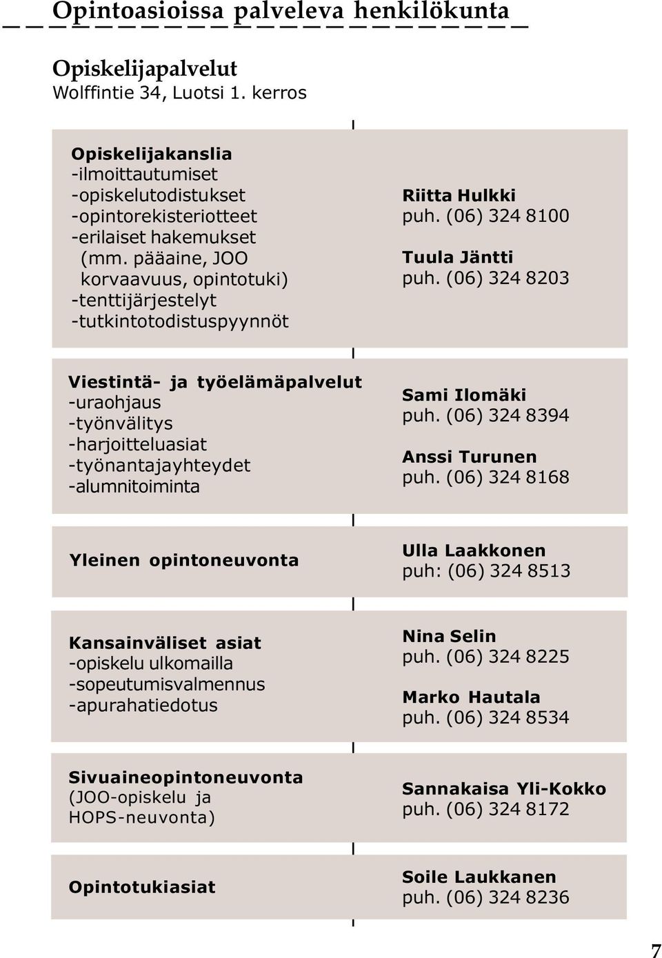 (06) 324 8203 Viestintä- ja työelämäpalvelut -uraohjaus -työnvälitys -harjoitteluasiat -työnantajayhteydet -alumnitoiminta Sami Ilomäki puh. (06) 324 8394 Anssi Turunen puh.