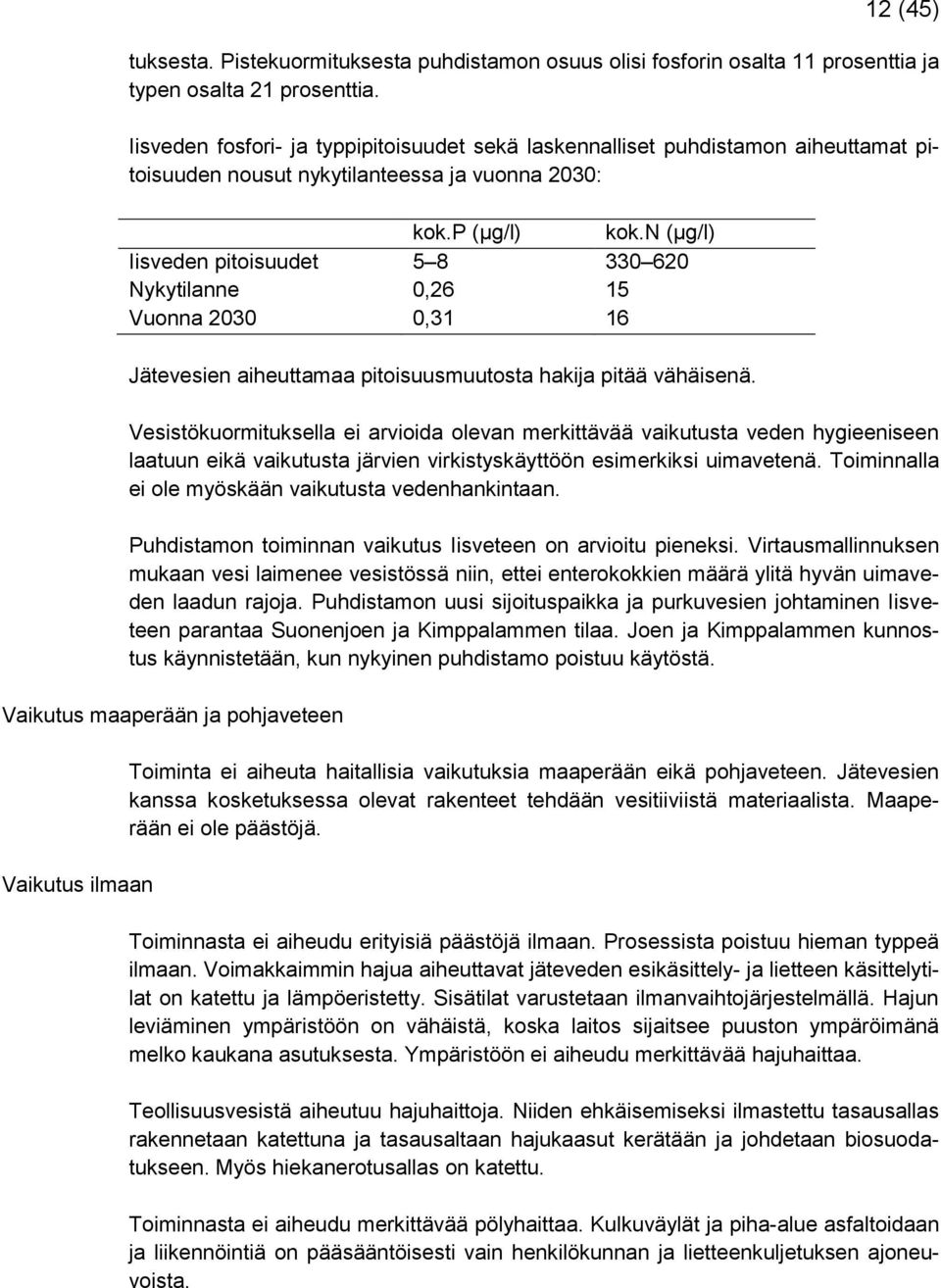 n (µg/l) Iisveden pitoisuudet 5 8 330 620 Nykytilanne 0,26 15 Vuonna 2030 0,31 16 Jätevesien aiheuttamaa pitoisuusmuutosta hakija pitää vähäisenä.