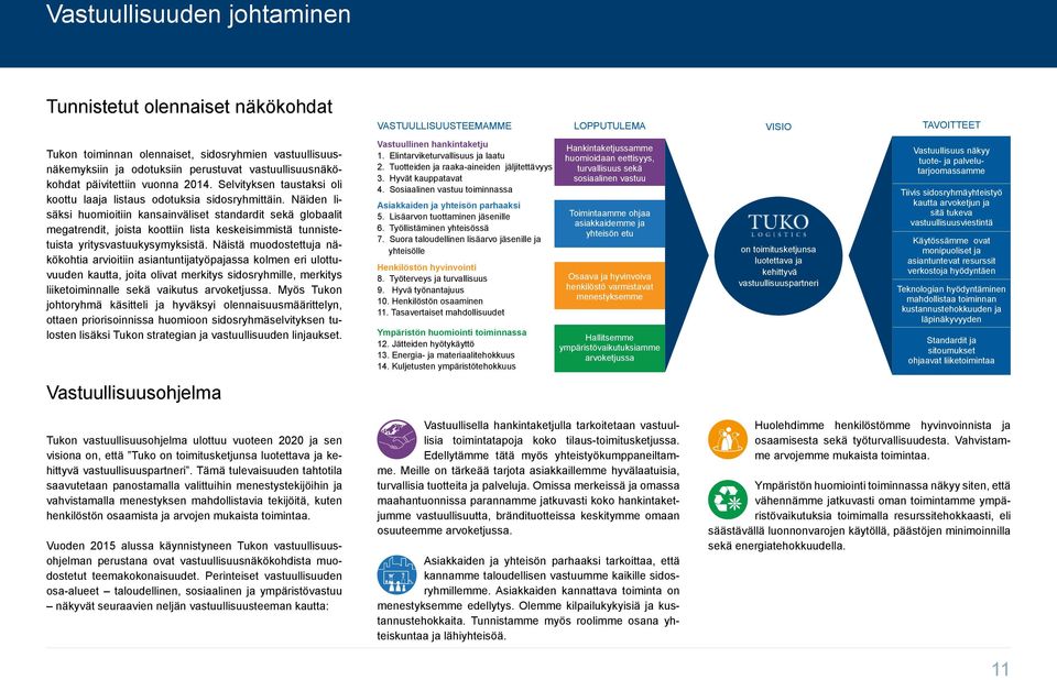 Näiden lisäksi huomioitiin kansainväliset standardit sekä globaalit megatrendit, joista koottiin lista keskeisimmistä tunnistetuista yritysvastuukysymyksistä.