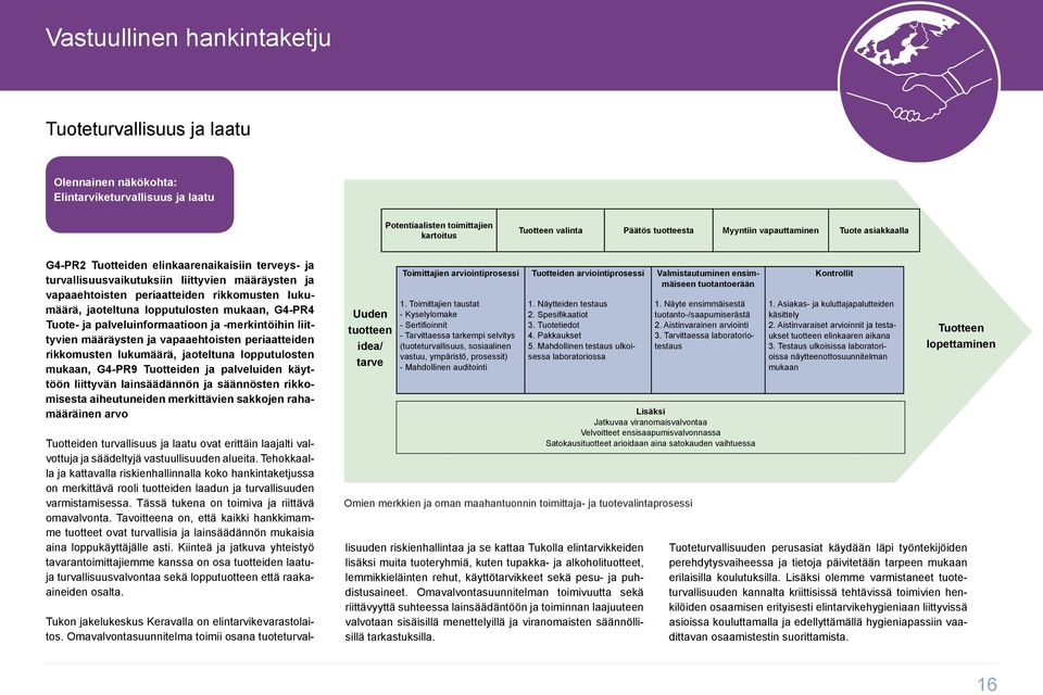 lopputulosten mukaan, G4-PR4 Tuote- ja palveluinformaatioon ja -merkintöihin liittyvien määräysten ja vapaaehtoisten periaatteiden rikkomusten lukumäärä, jaoteltuna lopputulosten mukaan, G4-PR9