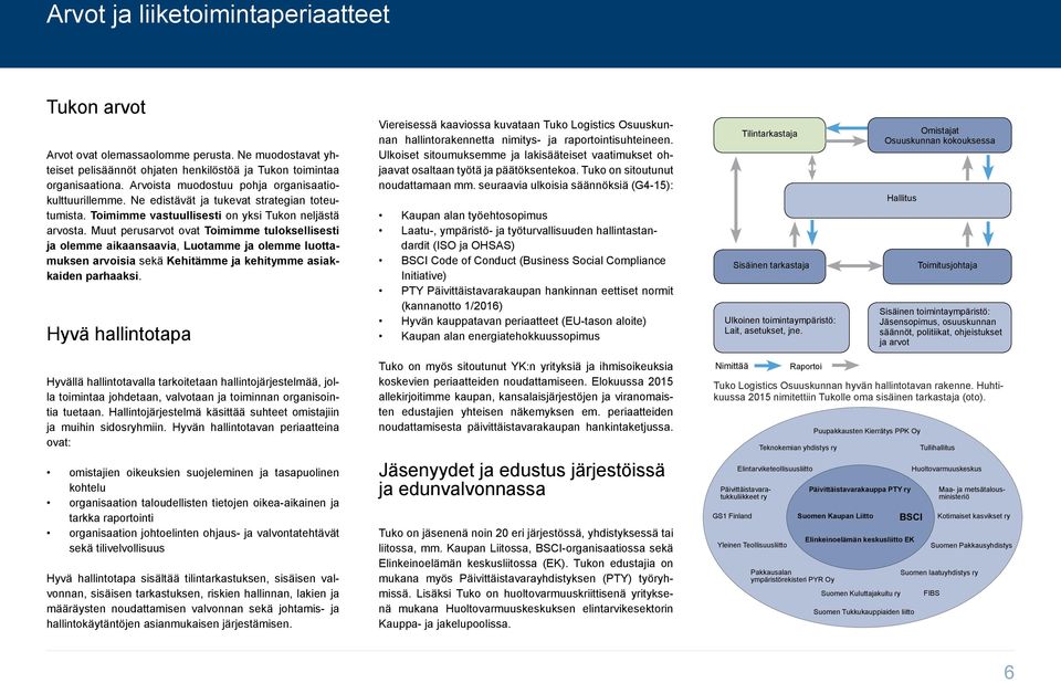 Muut perusarvot ovat Toimimme tuloksellisesti ja olemme aikaansaavia, Luotamme ja olemme luottamuksen arvoisia sekä Kehitämme ja kehitymme asiakkaiden parhaaksi.