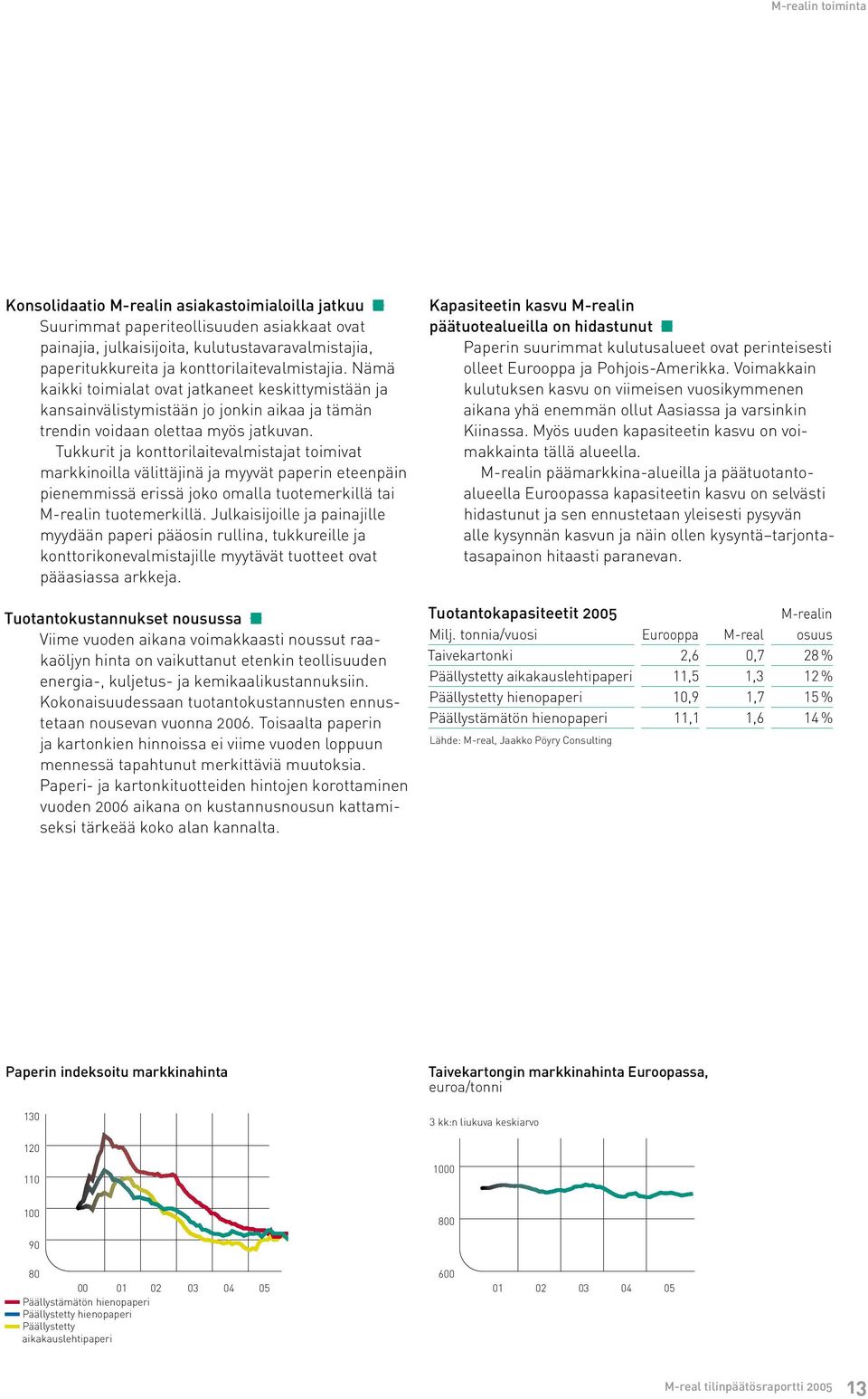 Tukkurit ja konttorilaitevalmistajat toimivat markkinoilla välittäjinä ja myyvät paperin eteenpäin pienemmissä erissä joko omalla tuotemerkillä tai M realin tuotemerkillä.