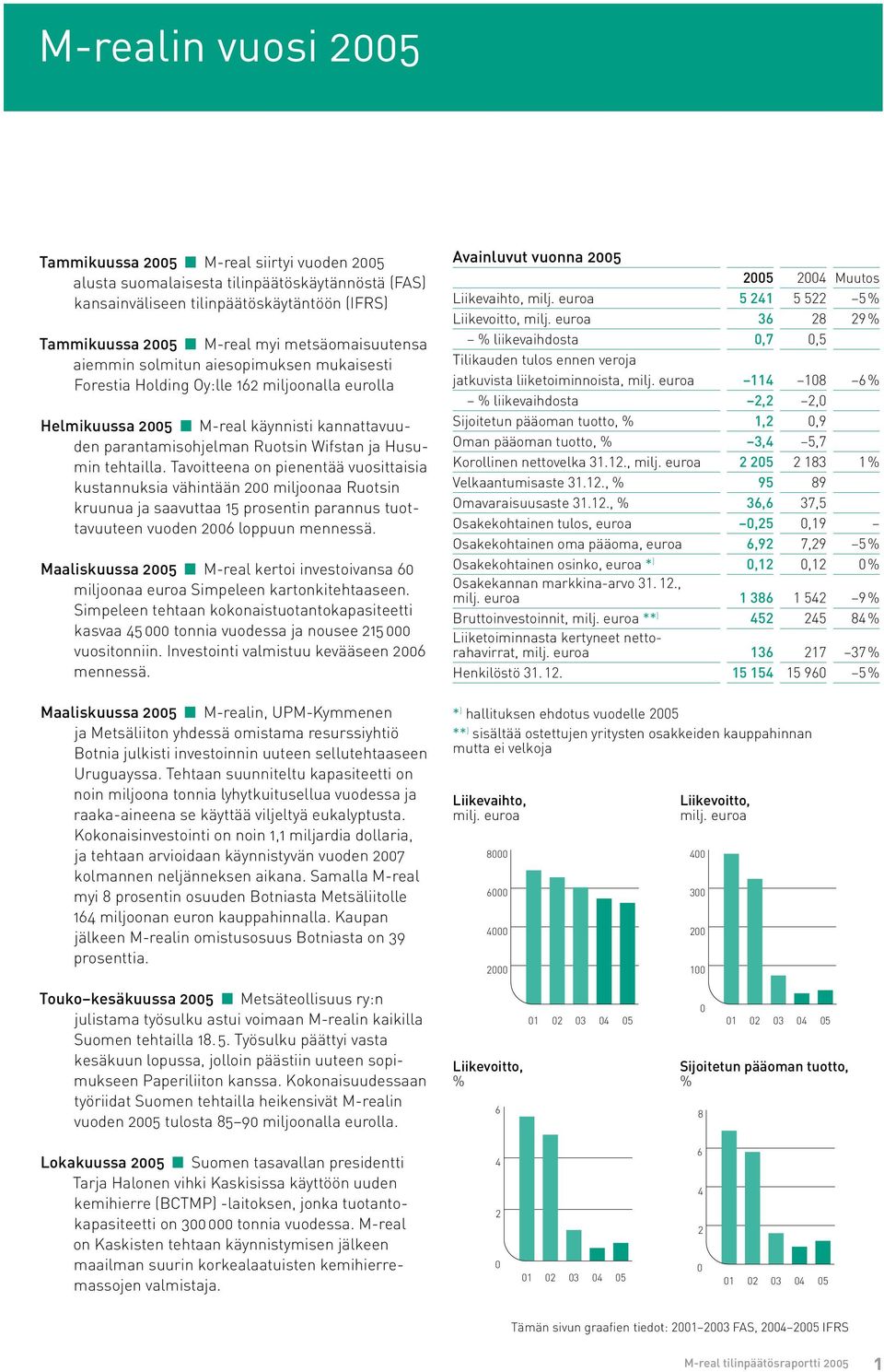 Husumin tehtailla. Tavoitteena on pienentää vuosittaisia kustannuksia vähintään 200 miljoonaa Ruotsin kruunua ja saavuttaa 15 prosentin parannus tuottavuuteen vuoden 2006 loppuun mennessä.