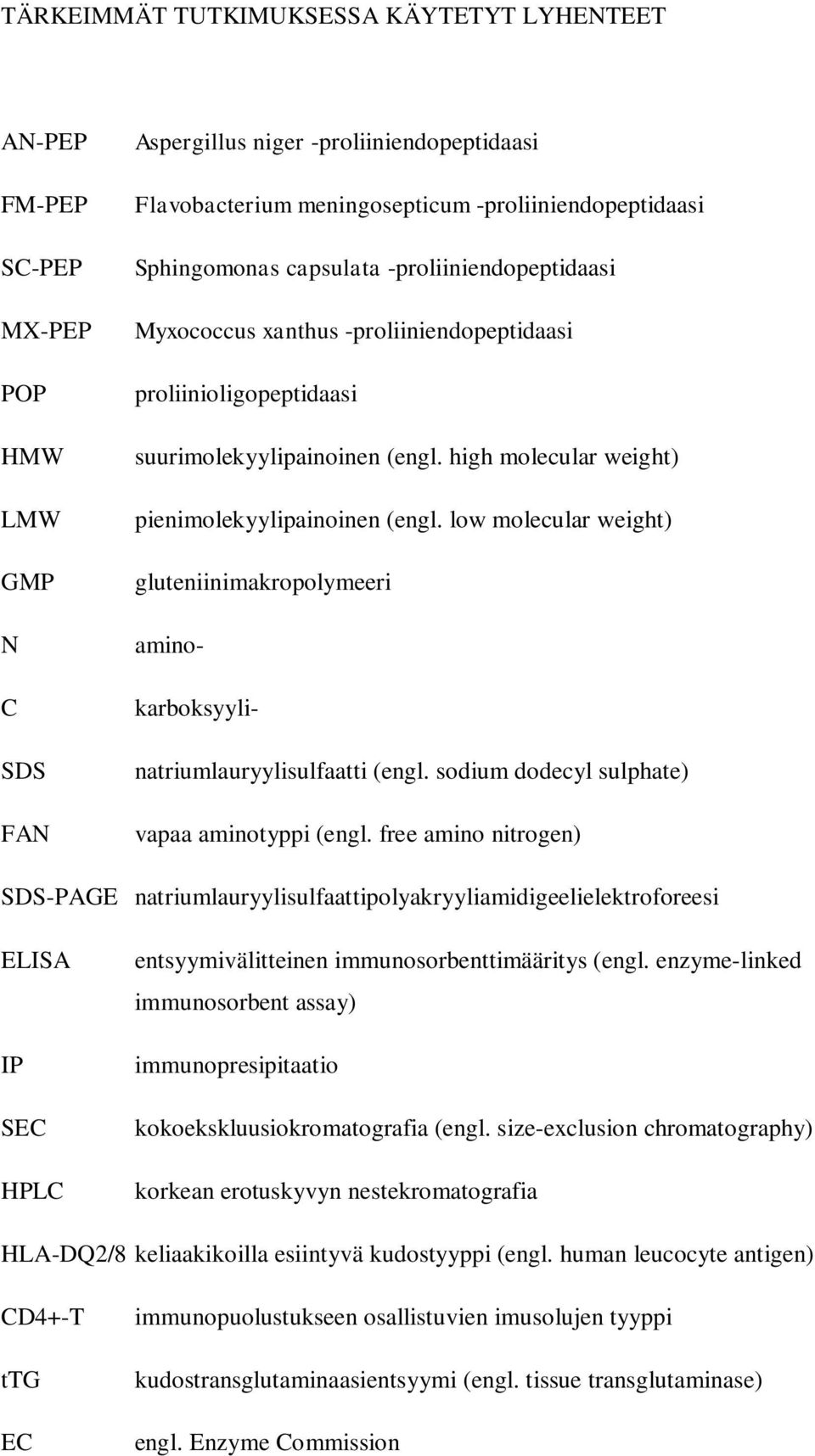 low molecular weight) gluteniinimakropolymeeri aminokarboksyylinatriumlauryylisulfaatti (engl. sodium dodecyl sulphate) vapaa aminotyppi (engl.
