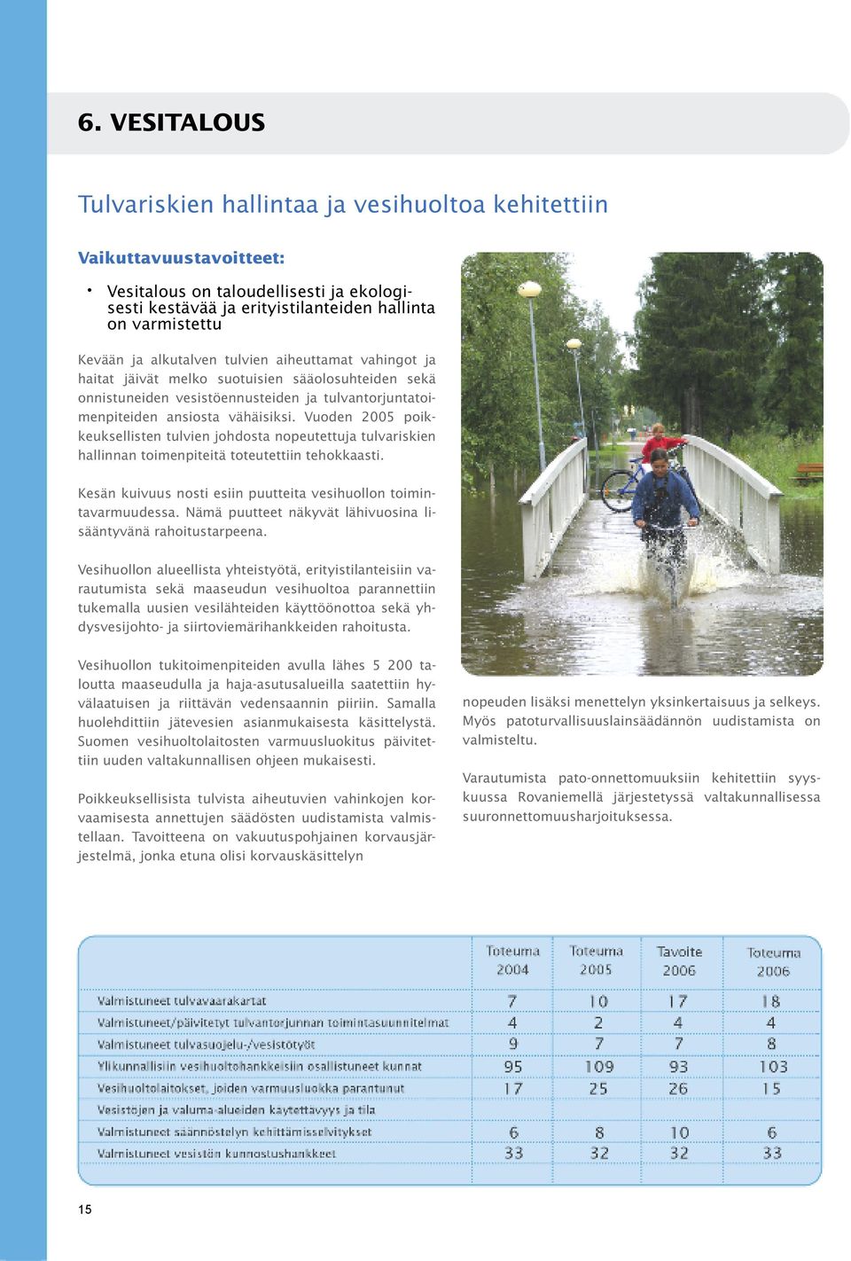 Vuoden 2005 poikkeuksellisten tulvien johdosta nopeutettuja tulvariskien hallinnan toimenpiteitä toteutettiin tehokkaasti. Kesän kuivuus nosti esiin puutteita vesihuollon toimintavarmuudessa.