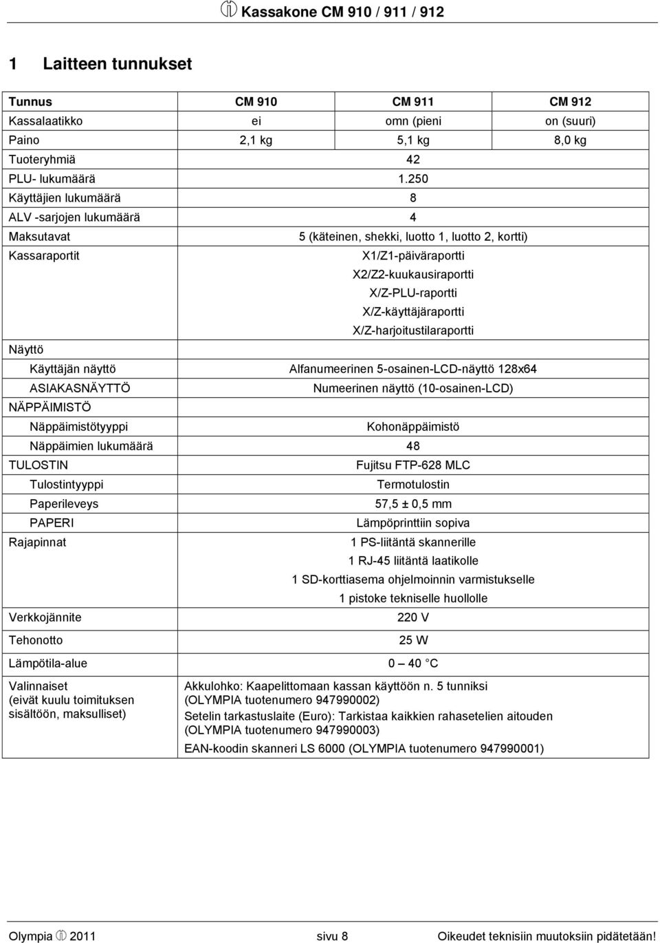 X/Z-käyttäjäraportti X/Z-harjoitustilaraportti Käyttäjän näyttö Alfanumeerinen 5-osainen-LCD-näyttö 128x64 ASIAKASNÄYTTÖ Numeerinen näyttö (10-osainen-LCD) NÄPPÄIMISTÖ Näppäimistötyyppi