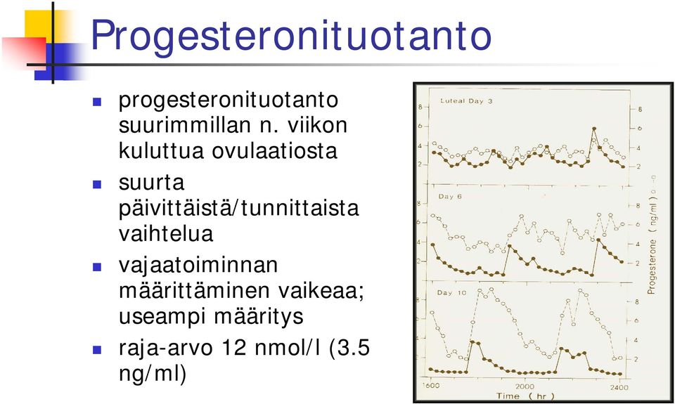 viikon kuluttua ovulaatiosta suurta