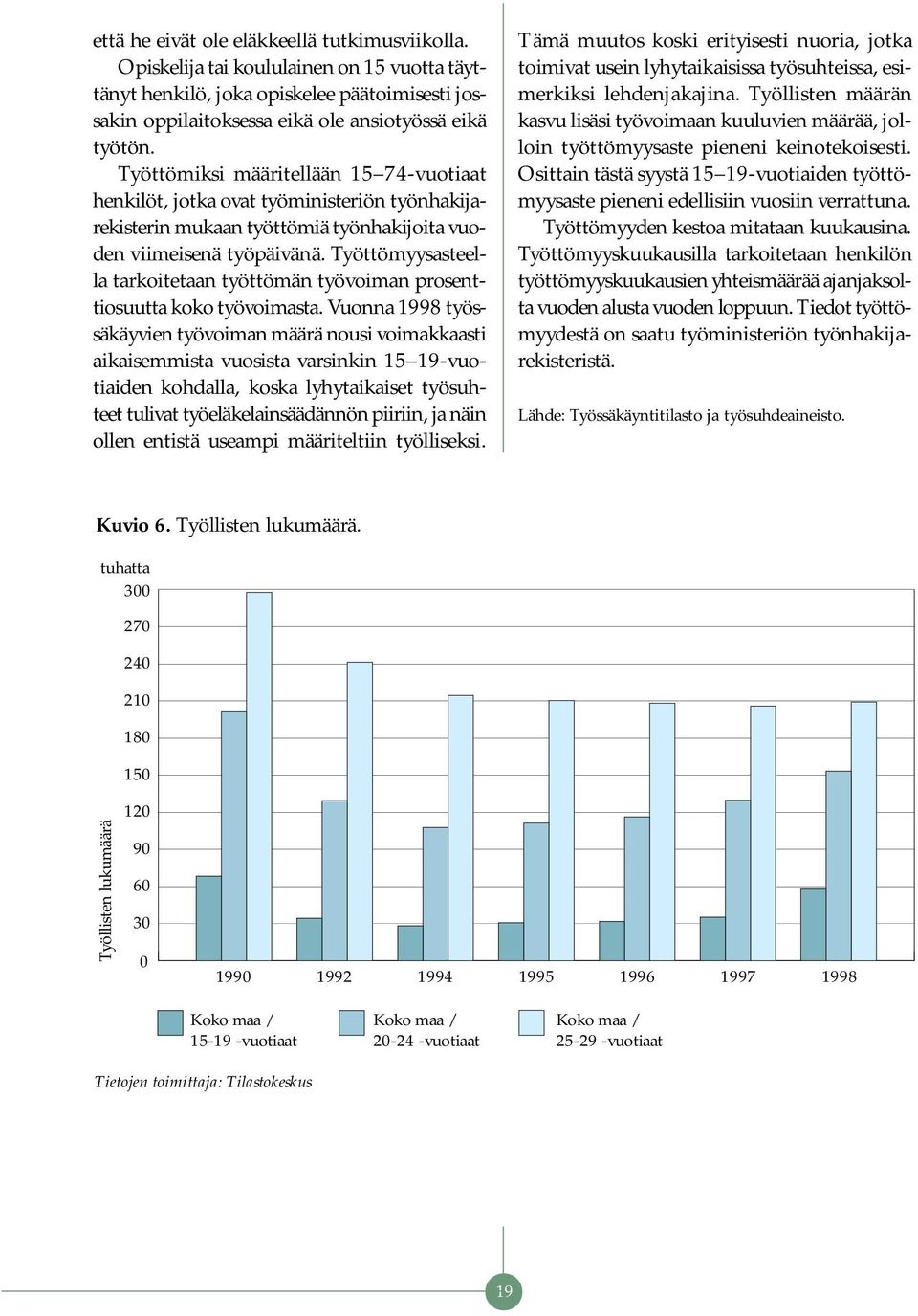 Työttömyysasteella tarkoitetaan työttömän työvoiman prosenttiosuutta koko työvoimasta.