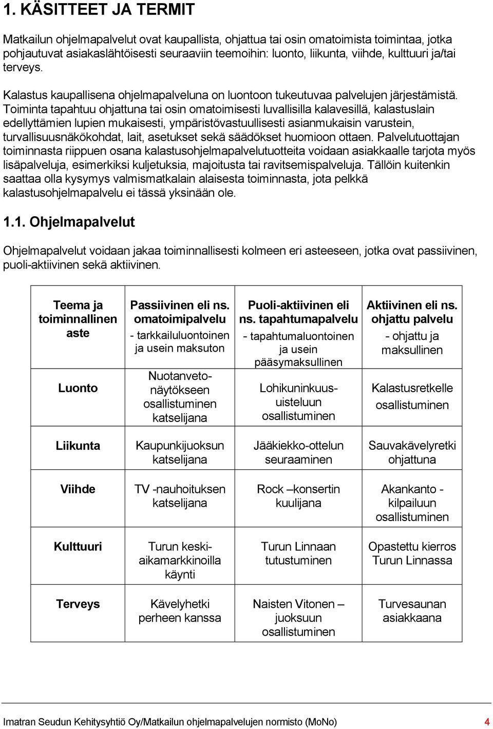 Toiminta tapahtuu ohjattuna tai osin omatoimisesti luvallisilla kalavesillä, kalastuslain edellyttämien lupien mukaisesti, ympäristövastuullisesti asianmukaisin varustein, turvallisuusnäkökohdat,