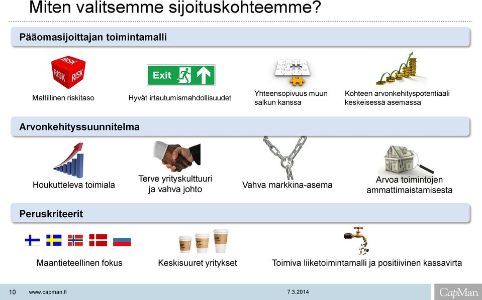Kohteen arvonkehityspotentiaali keskeisessä asemassa Arvonkehityssuunnitelma Houkutteleva toimiala Terve yrityskulttuuri