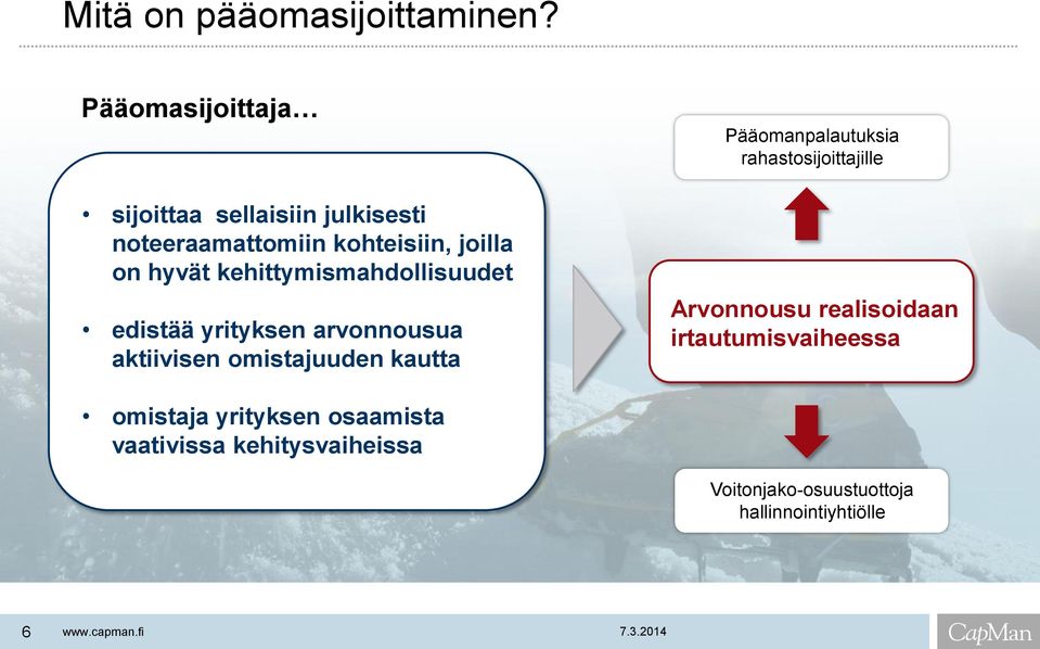 kehittymismahdollisuudet edistää yrityksen arvonnousua aktiivisen omistajuuden kautta