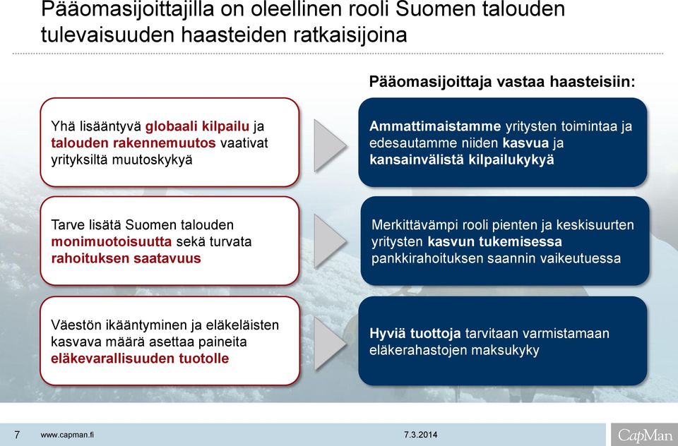 Suomen talouden monimuotoisuutta sekä turvata rahoituksen saatavuus Merkittävämpi rooli pienten ja keskisuurten yritysten kasvun tukemisessa pankkirahoituksen saannin