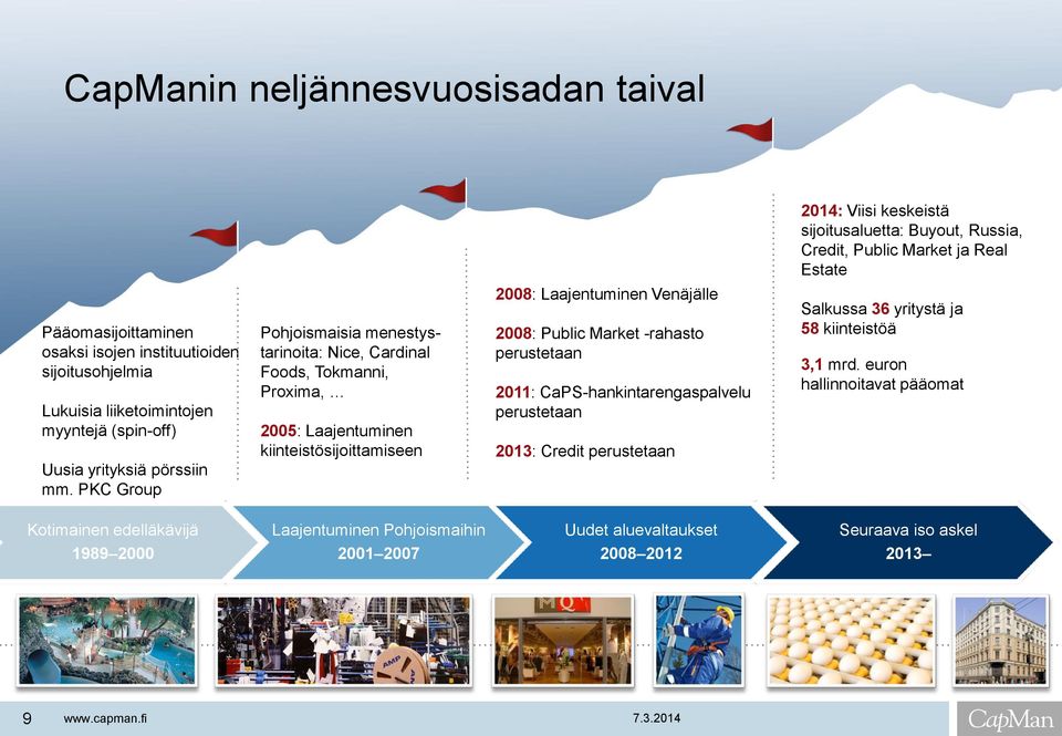 PKC Group Pohjoismaisia menestystarinoita: Nice, Cardinal Foods, Tokmanni, Proxima, 2005: Laajentuminen kiinteistösijoittamiseen 2008: Laajentuminen Venäjälle 2008: Public Market -rahasto