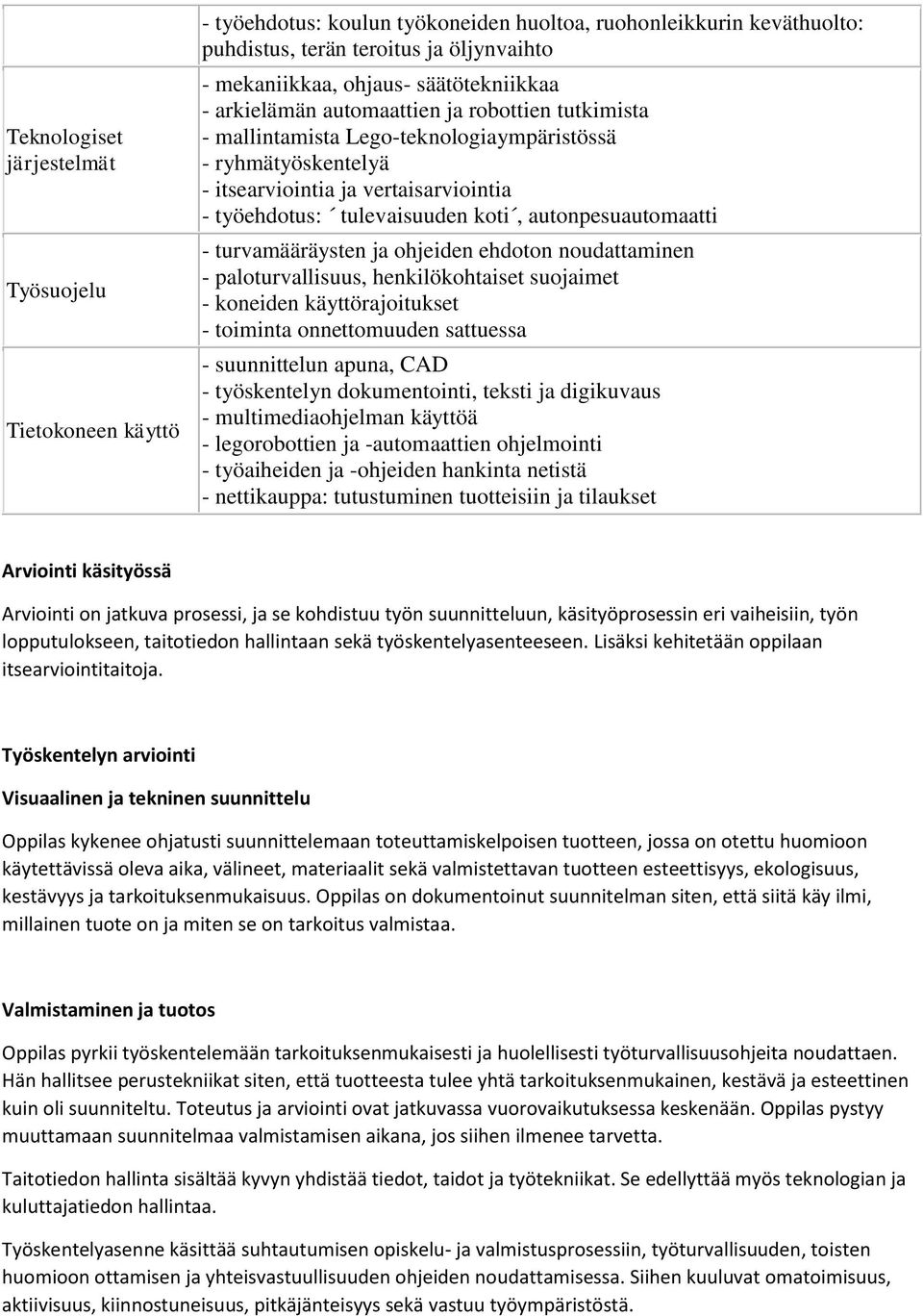 koti, autonpesuautomaatti - turvamääräysten ja ohjeiden ehdoton noudattaminen - paloturvallisuus, henkilökohtaiset suojaimet - koneiden käyttörajoitukset - toiminta onnettomuuden sattuessa -