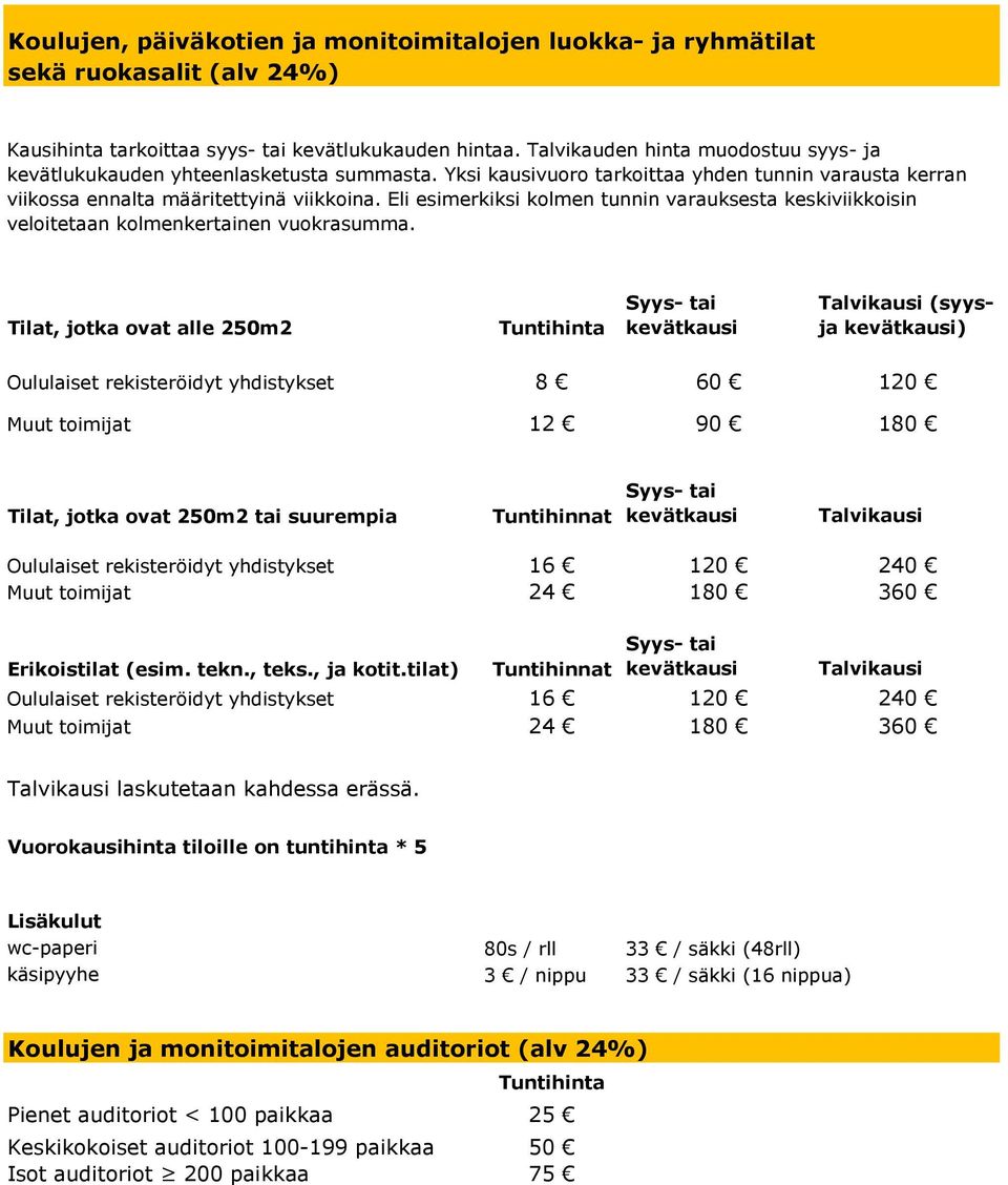 Eli esimerkiksi kolmen tunnin varauksesta keskiviikkoisin veloitetaan kolmenkertainen vuokrasumma.