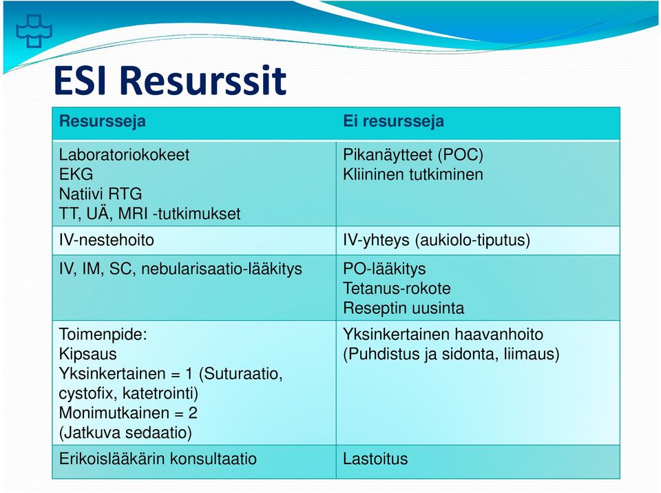 (Jatkuva sedaatio) Erikoislääkärin konsultaatio Ei resursseja Pikanäytteet (POC) Kliininen tutkiminen IV-yhteys