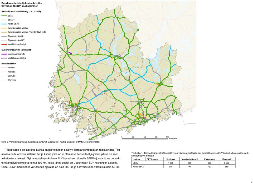 Nyt tarkasteltujen kolmen ELY-keskuksen alueella SEKV-ajoratapituus on verkkomäärittelyn tuloksena noin 2 800 km, joista lähes puolet on Uudenmaan ELY-keskuksen alueella.