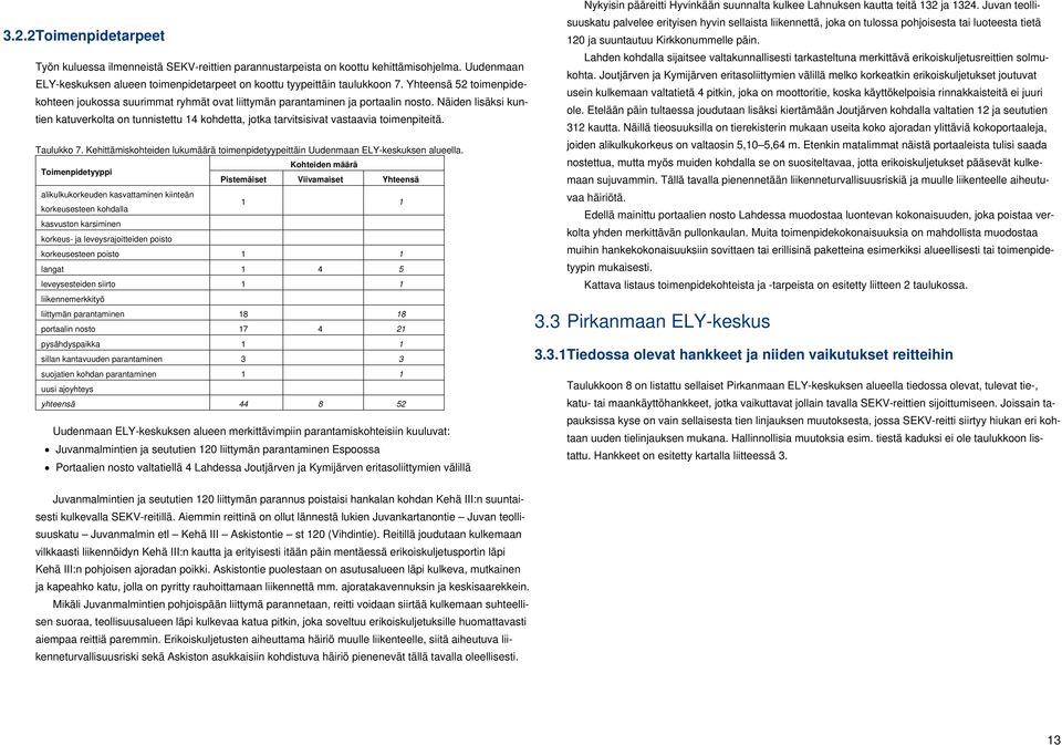 Taulukko 7. Kehittämiskohteiden lukumäärä toimenpidetyypeittäin Uudenmaan ELY-keskuksen alueella.