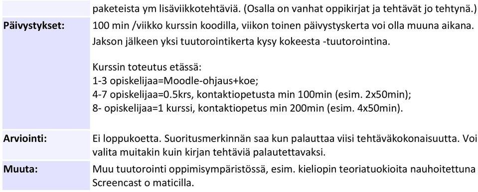 Suoritusmerkinnän saa kun palauttaa viisi tehtäväkokonaisuutta.