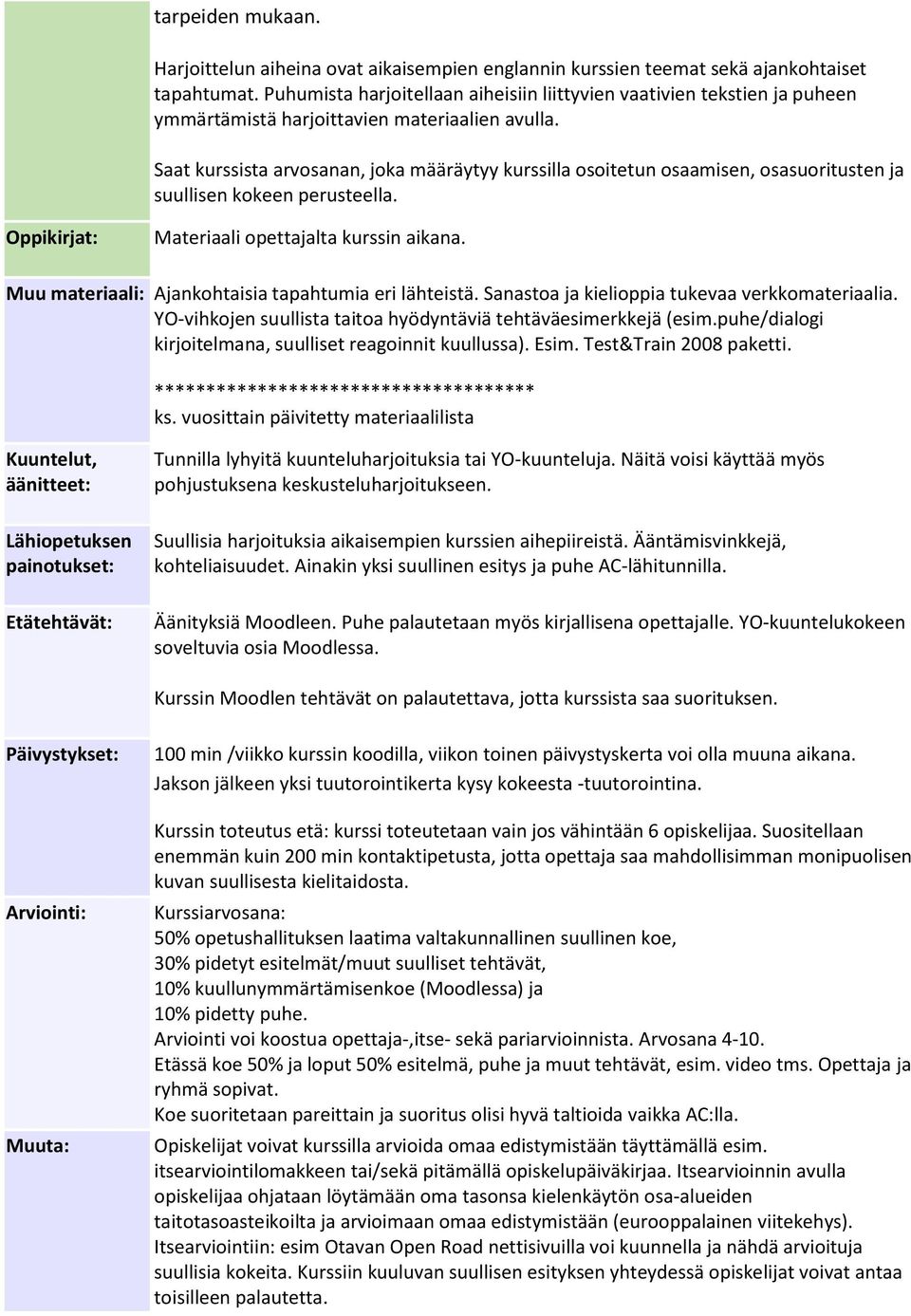 Saat kurssista arvosanan, joka määräytyy kurssilla osoitetun osaamisen, osasuoritusten ja suullisen kokeen perusteella. Oppikirjat: Materiaali opettajalta kurssin aikana.