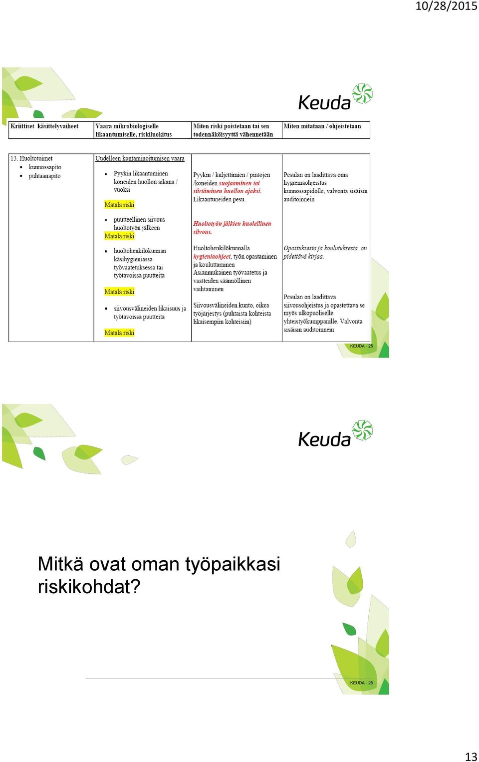 työpaikkasi