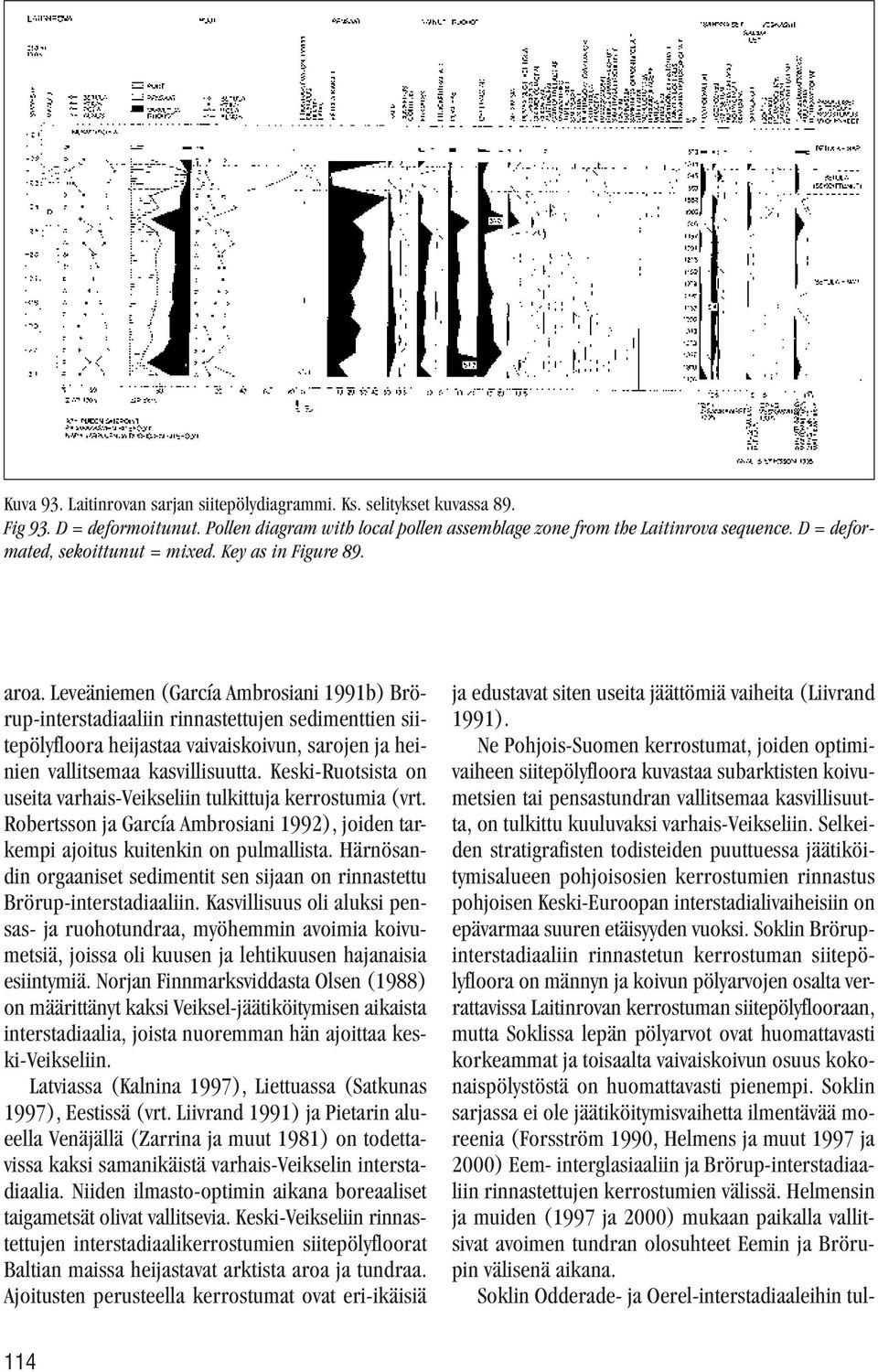 Leveäniemen (García Ambrosiani 1991b) Brörup-interstadiaaliin rinnastettujen sedimenttien siitepölyfloora heijastaa vaivaiskoivun, sarojen ja heinien vallitsemaa kasvillisuutta.