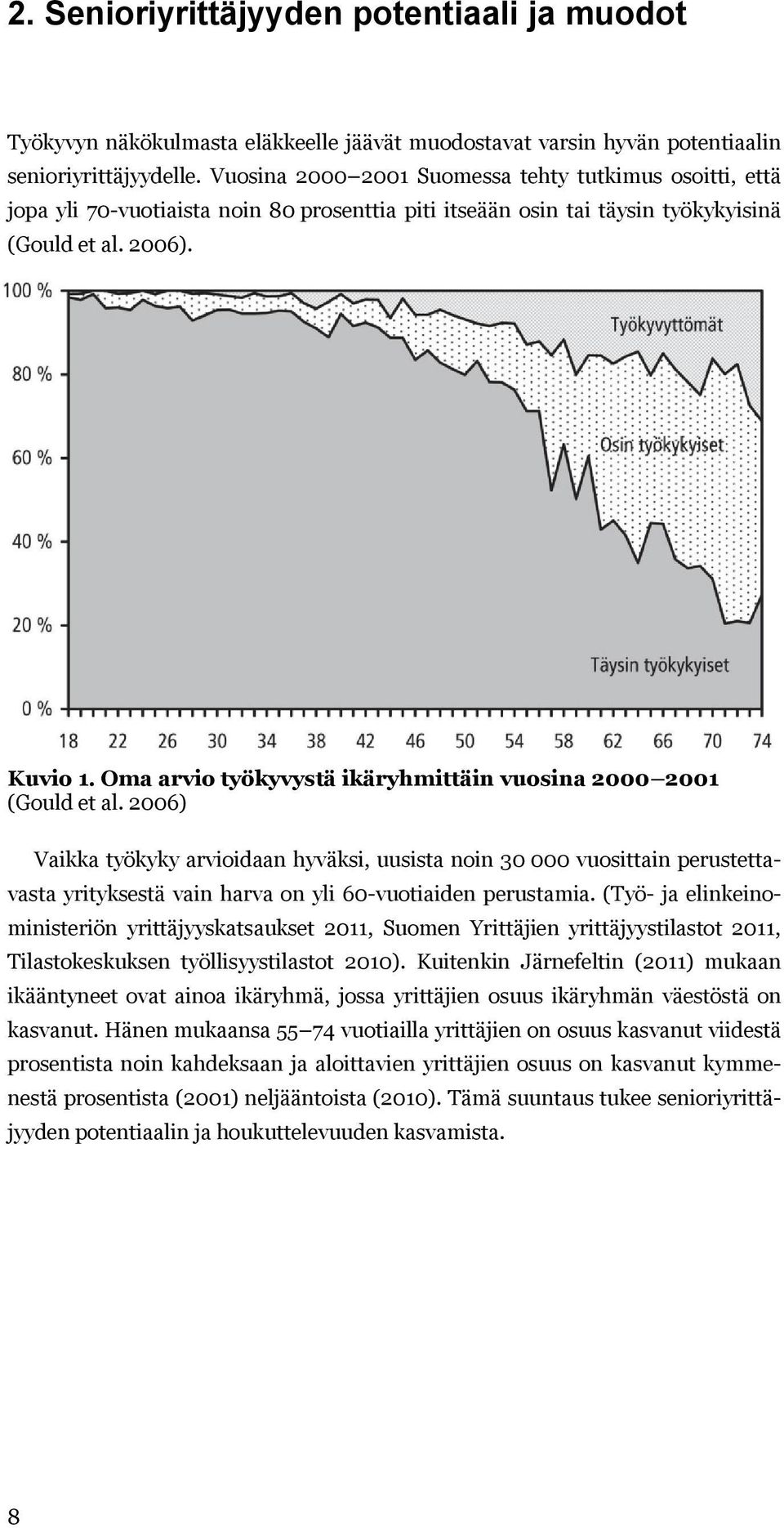 Oma arvio työkyvystä ikäryhmittäin vuosina 2000 2001 (Gould et al.